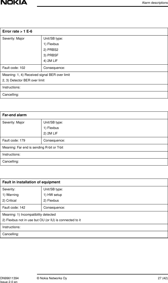 Alarm descriptionsDN99611394 © Nokia Networks Oy 27 (42)Issue 2-0 enError rate &gt; 1 E-6Severity: Major Unit/SB type:1) Flexbus2) PRBS23) PRBSF4) 2M LIFFault code: 102 Consequence:Meaning: 1, 4) Received signal BER over limit2, 3) Detector BER over limitInstructions:Cancelling:Far-end alarmSeverity: Major Unit/SB type:1) Flexbus2) 2M LIFFault code: 179 Consequence:Meaning: Far end is sending R-bit or T-bitInstructions:Cancelling:Fault in installation of equipmentSeverity:1) Warning2) CriticalUnit/SB type:1) HW setup2) FlexbusFault code: 142 Consequence:Meaning: 1) Incompatibility detected2) Flexbus not in use but OU (or IU) is connected to itInstructions:Cancelling: