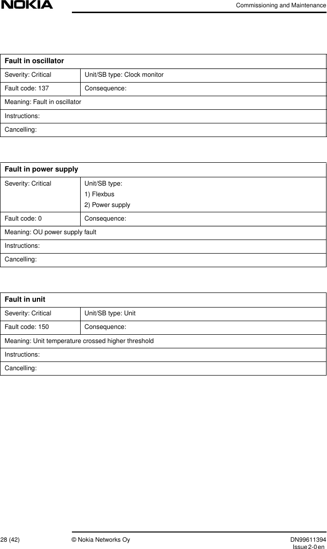 Commissioning and Maintenance28 (42) © Nokia Networks Oy DN99611394Issue2-0enFault in oscillatorSeverity: Critical Unit/SB type: Clock monitorFault code: 137 Consequence:Meaning: Fault in oscillatorInstructions:Cancelling:Fault in power supplySeverity: Critical Unit/SB type:1) Flexbus2) Power supplyFault code: 0 Consequence:Meaning: OU power supply faultInstructions:Cancelling:Fault in unitSeverity: Critical Unit/SB type: UnitFault code: 150 Consequence:Meaning: Unit temperature crossed higher thresholdInstructions:Cancelling: