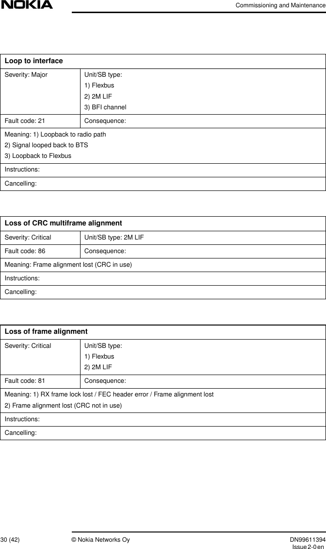 Commissioning and Maintenance30 (42) © Nokia Networks Oy DN99611394Issue2-0enLoop to interfaceSeverity: Major Unit/SB type:1) Flexbus2) 2M LIF3) BFI channelFault code: 21 Consequence:Meaning: 1) Loopback to radio path2) Signal looped back to BTS3) Loopback to FlexbusInstructions:Cancelling:Loss of CRC multiframe alignmentSeverity: Critical Unit/SB type: 2M LIFFault code: 86 Consequence:Meaning: Frame alignment lost (CRC in use)Instructions:Cancelling:Loss of frame alignmentSeverity: Critical Unit/SB type:1) Flexbus2) 2M LIFFault code: 81 Consequence:Meaning: 1) RX frame lock lost / FEC header error / Frame alignment lost2) Frame alignment lost (CRC not in use)Instructions:Cancelling: