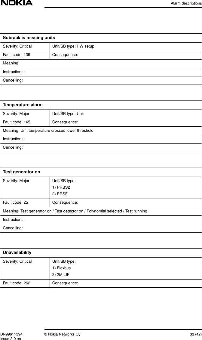 Alarm descriptionsDN99611394 © Nokia Networks Oy 33 (42)Issue 2-0 enSubrack is missing unitsSeverity: Critical Unit/SB type: HW setupFault code: 139 Consequence:Meaning:Instructions:Cancelling:Temperature alarmSeverity: Major Unit/SB type: UnitFault code: 145 Consequence:Meaning: Unit temperature crossed lower thresholdInstructions:Cancelling:Test generator onSeverity: Major Unit/SB type:1) PRBS22) PRSFFault code: 25 Consequence:Meaning: Test generator on / Test detector on / Polynomial selected / Test runningInstructions:Cancelling:UnavailabilitySeverity: Critical Unit/SB type:1) Flexbus2) 2M LIFFault code: 262 Consequence: