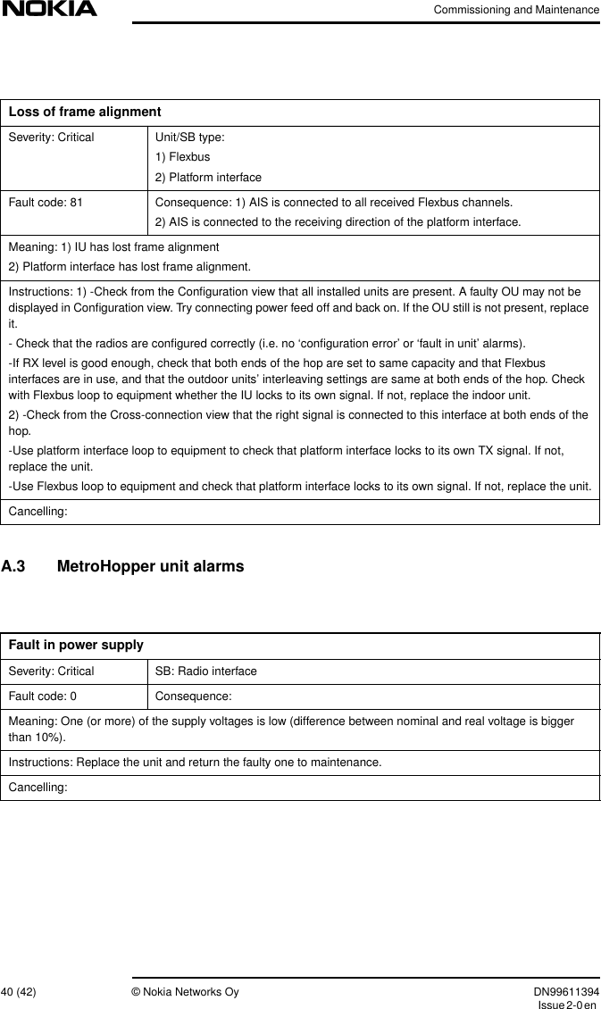 Commissioning and Maintenance40 (42) © Nokia Networks Oy DN99611394Issue2-0enA.3 MetroHopper unit alarmsLoss of frame alignmentSeverity: Critical Unit/SB type:1) Flexbus2) Platform interfaceFault code: 81 Consequence: 1) AIS is connected to all received Flexbus channels.2) AIS is connected to the receiving direction of the platform interface.Meaning: 1) IU has lost frame alignment2) Platform interface has lost frame alignment.Instructions: 1) -Check from the Conﬁguration view that all installed units are present. A faulty OU may not bedisplayed in Conﬁguration view. Try connecting power feed off and back on. If the OU still is not present, replaceit.- Check that the radios are conﬁgured correctly (i.e. no ‘conﬁguration error’ or ‘fault in unit’ alarms).-If RX level is good enough, check that both ends of the hop are set to same capacity and that Flexbusinterfaces are in use, and that the outdoor units’ interleaving settings are same at both ends of the hop. Checkwith Flexbus loop to equipment whether the IU locks to its own signal. If not, replace the indoor unit.2) -Check from the Cross-connection view that the right signal is connected to this interface at both ends of thehop.-Use platform interface loop to equipment to check that platform interface locks to its own TX signal. If not,replace the unit.-Use Flexbus loop to equipment and check that platform interface locks to its own signal. If not, replace the unit.Cancelling:Fault in power supplySeverity: Critical SB: Radio interfaceFault code: 0 Consequence:Meaning: One (or more) of the supply voltages is low (difference between nominal and real voltage is biggerthan 10%).Instructions: Replace the unit and return the faulty one to maintenance.Cancelling: