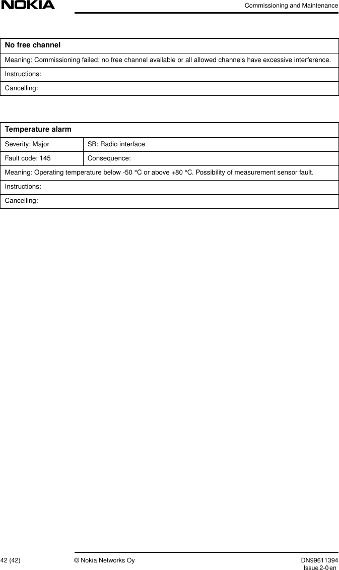 Commissioning and Maintenance42 (42) © Nokia Networks Oy DN99611394Issue2-0enMeaning: Commissioning failed: no free channel available or all allowed channels have excessive interference.Instructions:Cancelling:No free channelTemperature alarmSeverity: Major SB: Radio interfaceFault code: 145 Consequence:Meaning: Operating temperature below -50 °C or above +80 °C. Possibility of measurement sensor fault.Instructions:Cancelling: