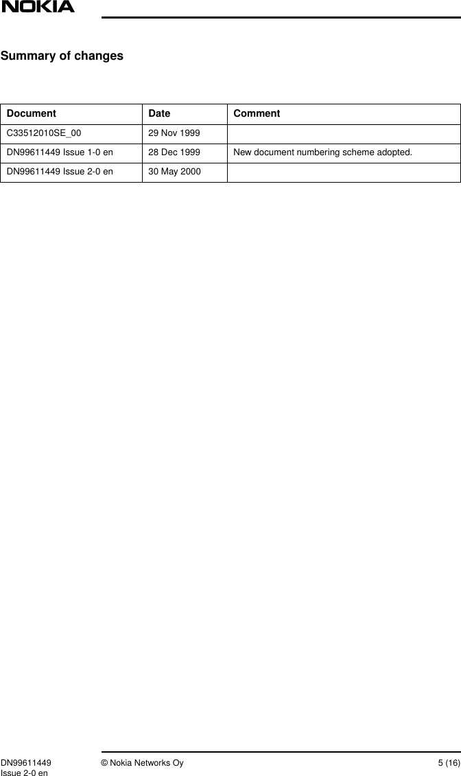 DN99611449 © Nokia Networks Oy 5 (16)Issue 2-0 enSummary of changesDocument Date CommentC33512010SE_00 29 Nov 1999DN99611449 Issue 1-0 en 28 Dec 1999 New document numbering scheme adopted.DN99611449 Issue 2-0 en 30 May 2000