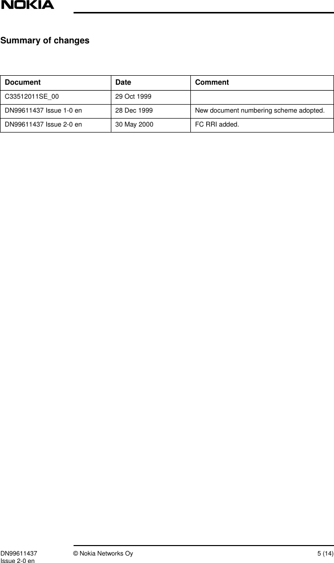 DN99611437 © Nokia Networks Oy 5 (14)Issue 2-0 enSummary of changesDocument Date CommentC33512011SE_00 29 Oct 1999DN99611437 Issue 1-0 en 28 Dec 1999 New document numbering scheme adopted.DN99611437 Issue 2-0 en 30 May 2000 FC RRI added.