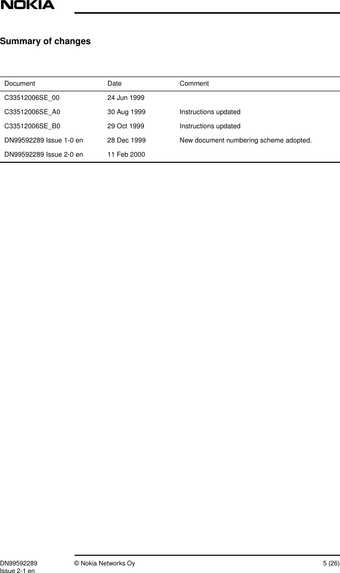 DN99592289 © Nokia Networks Oy 5 (26)Issue 2-1 enSummary of changesDocument Date CommentC33512006SE_00 24 Jun 1999C33512006SE_A0 30 Aug 1999 Instructions updatedC33512006SE_B0 29 Oct 1999 Instructions updatedDN99592289 Issue 1-0 en 28 Dec 1999 New document numbering scheme adopted.DN99592289 Issue 2-0 en 11 Feb 2000