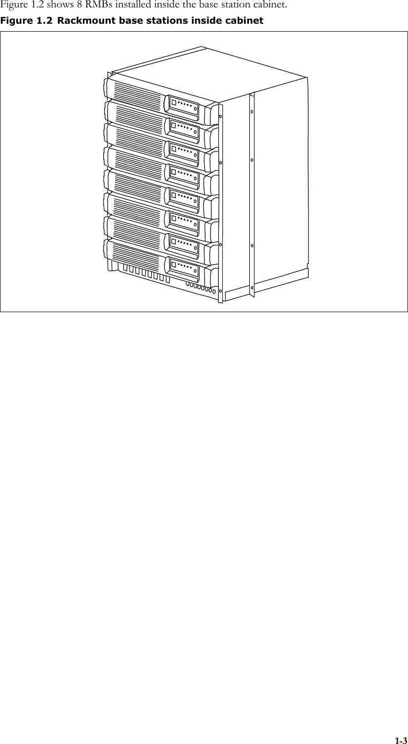 1-3Figure 1.2 shows 8 RMBs installed inside the base station cabinet.Figure 1.2 Rackmount base stations inside cabinet