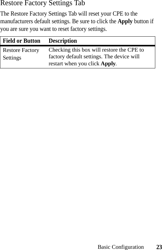 23Basic ConfigurationRestore Factory Settings TabThe Restore Factory Settings Tab will reset your CPE to the manufacturers default settings. Be sure to click the Apply button if you are sure you want to reset factory settings.Field or Button DescriptionRestore Factory SettingsChecking this box will restore the CPE to factory default settings. The device will restart when you click Apply.