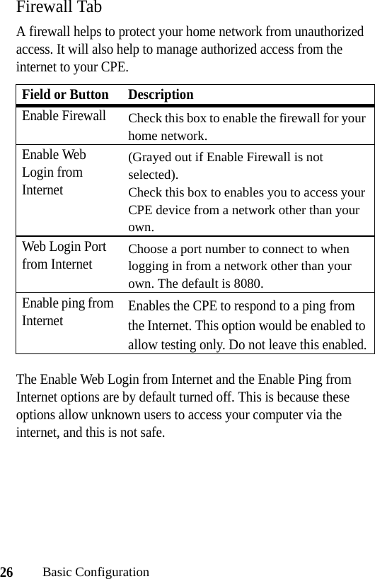 26Basic ConfigurationFirewall TabA firewall helps to protect your home network from unauthorized access. It will also help to manage authorized access from the internet to your CPE.The Enable Web Login from Internet and the Enable Ping from Internet options are by default turned off. This is because these options allow unknown users to access your computer via the internet, and this is not safe.Field or Button DescriptionEnable FirewallCheck this box to enable the firewall for your home network.Enable Web Login from Internet(Grayed out if Enable Firewall is not selected). Check this box to enables you to access your CPE device from a network other than your own.Web Login Port from InternetChoose a port number to connect to when logging in from a network other than your own. The default is 8080.Enable ping from Internet Enables the CPE to respond to a ping from the Internet. This option would be enabled to allow testing only. Do not leave this enabled.