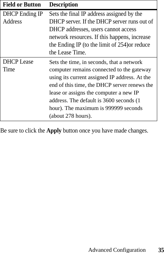 35Advanced ConfigurationBe sure to click the Apply button once you have made changes.DHCP Ending IP Address Sets the final IP address assigned by the DHCP server. If the DHCP server runs out of DHCP addresses, users cannot access network resources. If this happens, increase the Ending IP (to the limit of 254)or reduce the Lease Time.DHCP Lease TimeSets the time, in seconds, that a network computer remains connected to the gateway using its current assigned IP address. At the end of this time, the DHCP server renews the lease or assigns the computer a new IP address. The default is 3600 seconds (1 hour). The maximum is 999999 seconds (about 278 hours).Field or Button Description