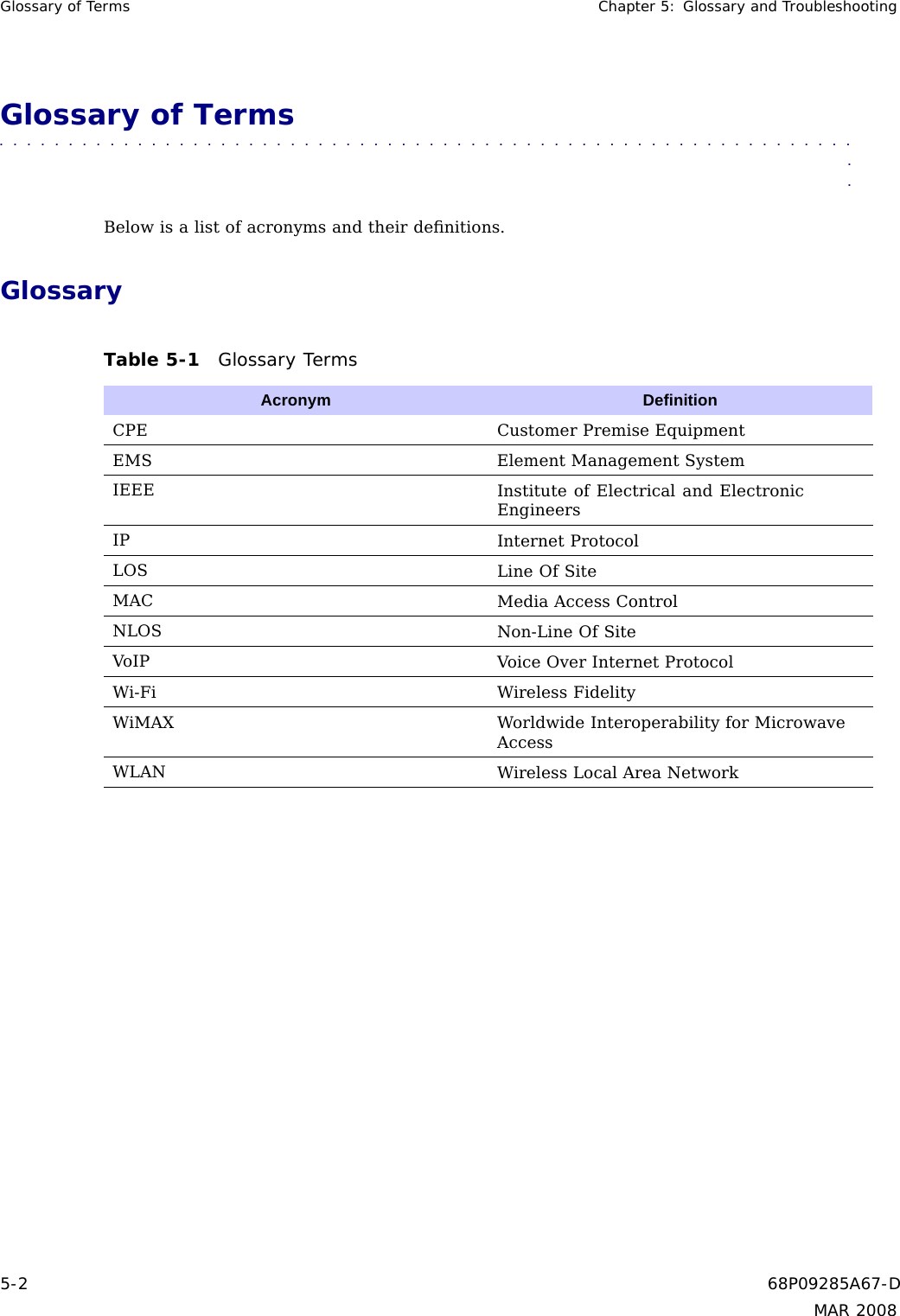 Glossary of Terms Chapter 5: Glossary and TroubleshootingGlossary of Terms■■■■■■■■■■■ ■■■■■■■■■■■■ ■■■■■■■■■■■■■ ■■■■■■■■■■■■■ ■■■■■■■■■■■■■■■Below is a list of acronyms and their deﬁnitions.GlossaryTable 5-1 Glossary TermsAcronym DeﬁnitionCPE Customer Premise EquipmentEMS Element Management SystemIEEE Institute of Electrical and ElectronicEngineersIP Internet ProtocolLOS Line Of SiteMAC Media Access ControlNLOS Non-Line Of SiteVoIP Voice Over Internet ProtocolWi-Fi Wireless FidelityWiMAX Worldwide Interoperability for MicrowaveAccessWLAN Wireless Local Area Network5-2 68P09285A67-DMAR 2008