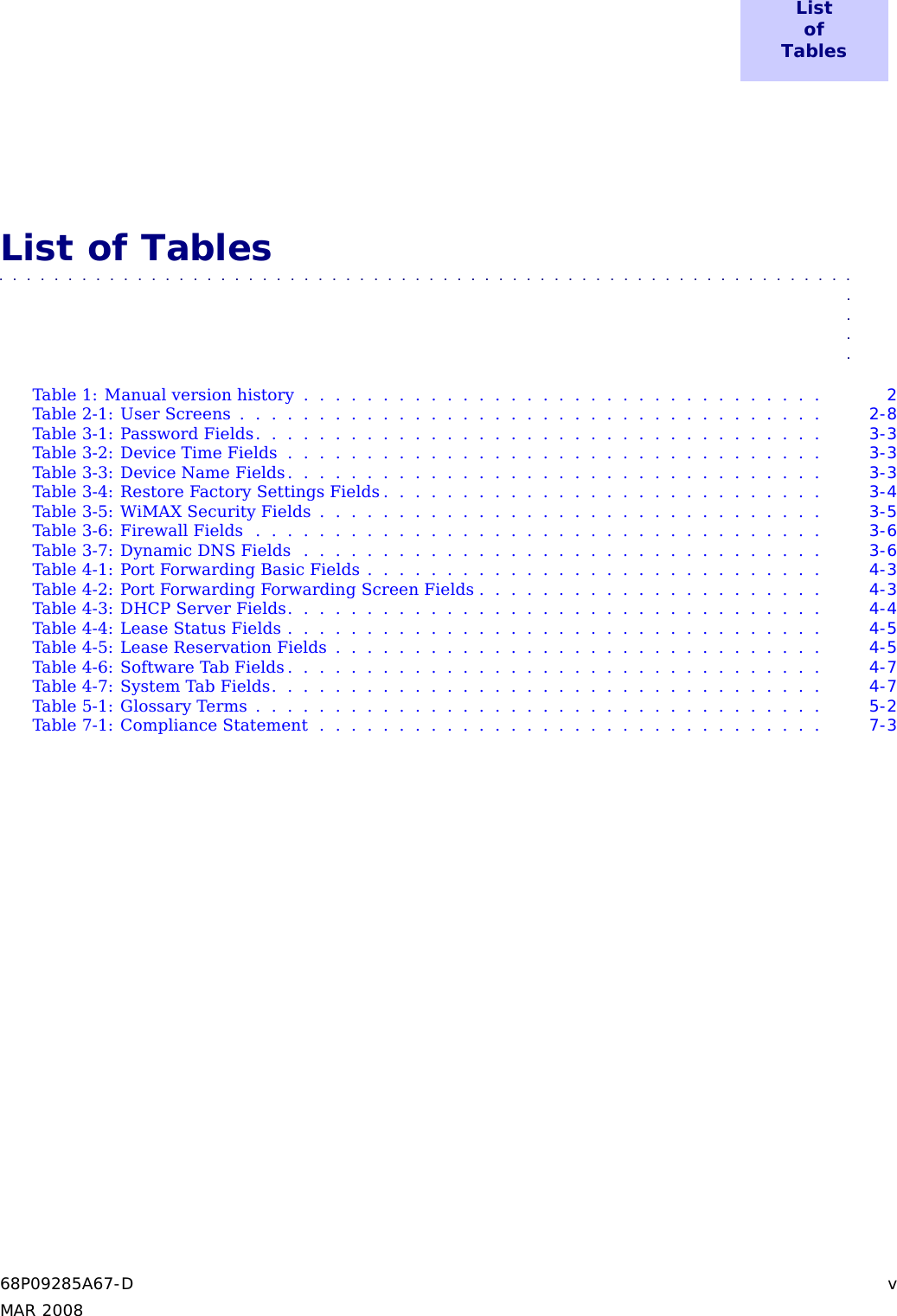ListofTablesList of Tables■■■■■■■■■■ ■■■■■■■■■■■■■ ■■■■■■■■■■■■■ ■■■■■■■■■■■■■ ■■■■■■■■■■■■■■■■■Table1:Manualversionhistory................................. 2Table2-1:UserScreens..................................... 2-8Table3-1:PasswordFields.................................... 3-3Table3-2:DeviceTimeFields.................................. 3-3Table3-3:DeviceNameFields.................................. 3-3Table3-4:RestoreFactorySettingsFields............................ 3-4Table3-5:WiMAXSecurityFields................................ 3-5Table3-6:FirewallFields.................................... 3-6Table3-7:DynamicDNSFields................................. 3-6Table4-1:PortForwardingBasicFields............................. 4-3Table4-2:PortForwardingForwardingScreenFields...................... 4-3Table4-3:DHCPServerFields.................................. 4-4Table4-4:LeaseStatusFields.................................. 4-5Table4-5:LeaseReservationFields............................... 4-5Table4-6:SoftwareTabFields.................................. 4-7Table4-7:SystemTabFields................................... 4-7Table5-1:GlossaryTerms.................................... 5-2Table7-1:ComplianceStatement................................ 7-368P09285A67-D vMAR 2008