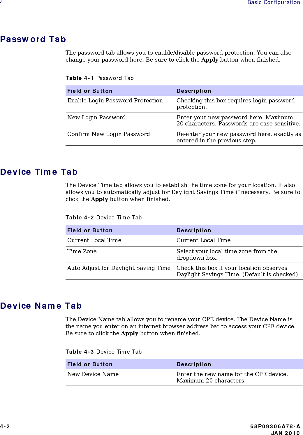 4  Basic Configuration Password Tab The password tab allows you to enable/disable password protection. You can also change your password here. Be sure to click the Apply button when finished. Table 4-1 Password Tab Field or Button   Description Enable Login Password Protection   Checking this box requires login password protection. New Login Password  Enter your new password here. Maximum 20 characters. Passwords are case sensitive. Confirm New Login Password  Re-enter your new password here, exactly as entered in the previous step.  Device Time Tab The Device Time tab allows you to establish the time zone for your location. It also allows you to automatically adjust for Daylight Savings Time if necessary. Be sure to click the Apply button when finished. Table 4-2 Device Time Tab Field or Button   Description Current Local Time   Current Local Time Time Zone  Select your local time zone from the dropdown box. Auto Adjust for Daylight Saving Time  Check this box if your location observes Daylight Savings Time. (Default is checked)  Device Name Tab The Device Name tab allows you to rename your CPE device. The Device Name is the name you enter on an internet browser address bar to access your CPE device. Be sure to click the Apply button when finished. Table 4-3 Device Time Tab Field or Button   Description New Device Name   Enter the new name for the CPE device. Maximum 20 characters. 4-2  68P09306A78-A    JAN 2010 