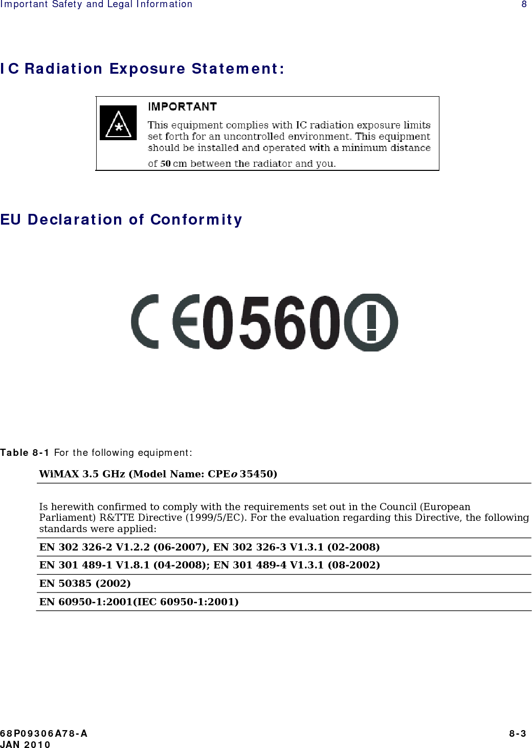 Important Safety and Legal Information    8  IC Radiation Exposure Statement:    EU Declaration of Conformity           Table 8-1 For the following equipment: WiMAX 3.5 GHz (Model Name: CPEo 35450)  Is herewith confirmed to comply with the requirements set out in the Council (European Parliament) R&amp;TTE Directive (1999/5/EC). For the evaluation regarding this Directive, the following standards were applied: EN 302 326-2 V1.2.2 (06-2007), EN 302 326-3 V1.3.1 (02-2008) EN 301 489-1 V1.8.1 (04-2008); EN 301 489-4 V1.3.1 (08-2002) EN 50385 (2002) EN 60950-1:2001(IEC 60950-1:2001)   68P09306A78-A   8-3 JAN 2010  