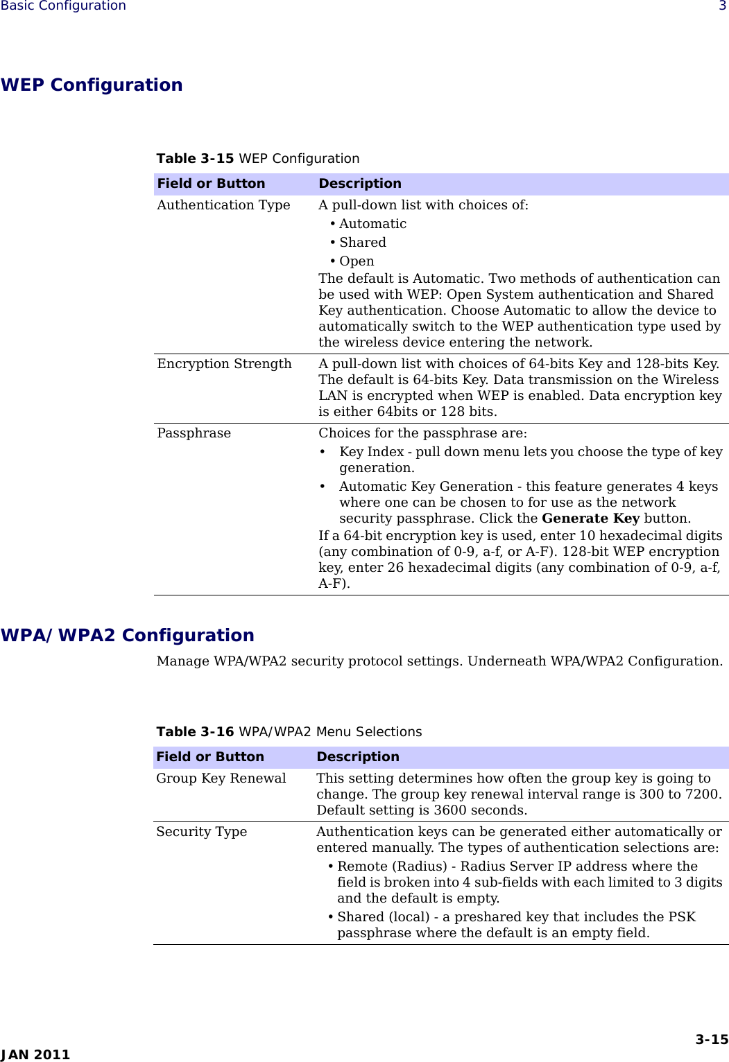 Page 28 of Nokia Solutions and Networks CPE25890 WiMAX CPE User Manual CPEi 890 UM Generic v1 2