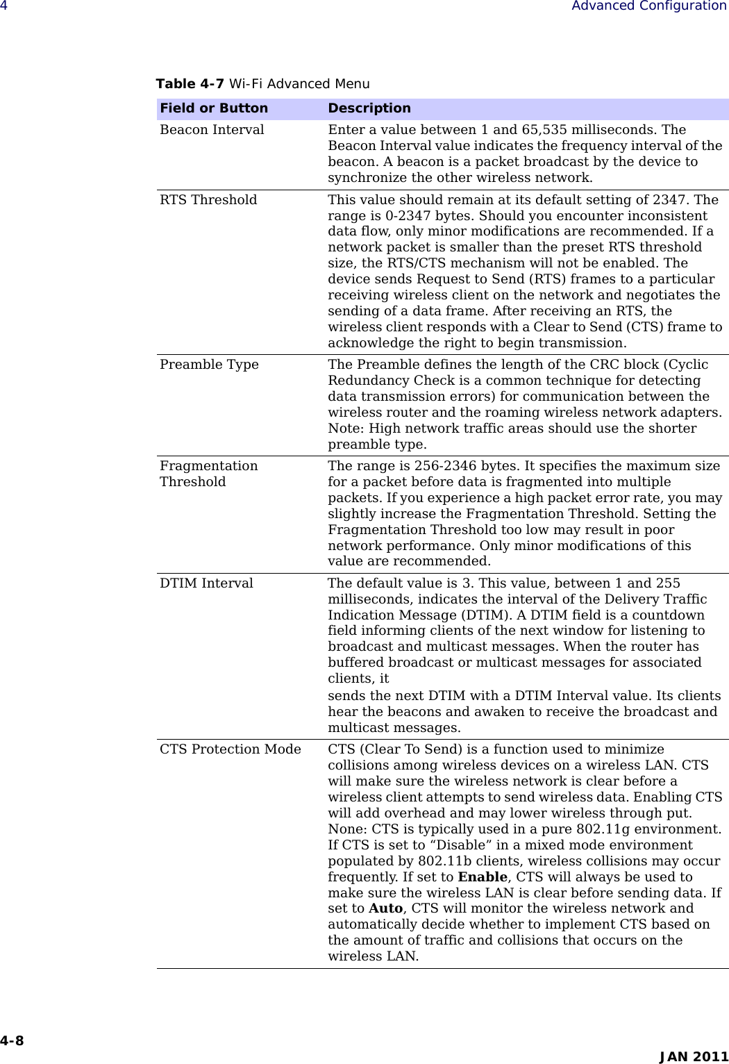 Page 39 of Nokia Solutions and Networks CPE25890 WiMAX CPE User Manual CPEi 890 UM Generic v1 2
