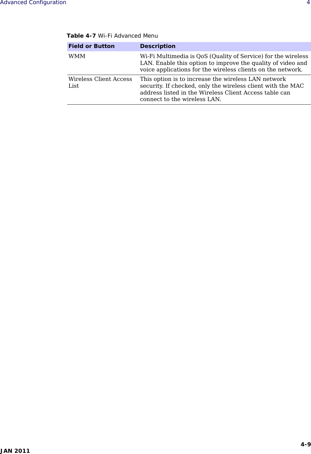 Page 40 of Nokia Solutions and Networks CPE25890 WiMAX CPE User Manual CPEi 890 UM Generic v1 2