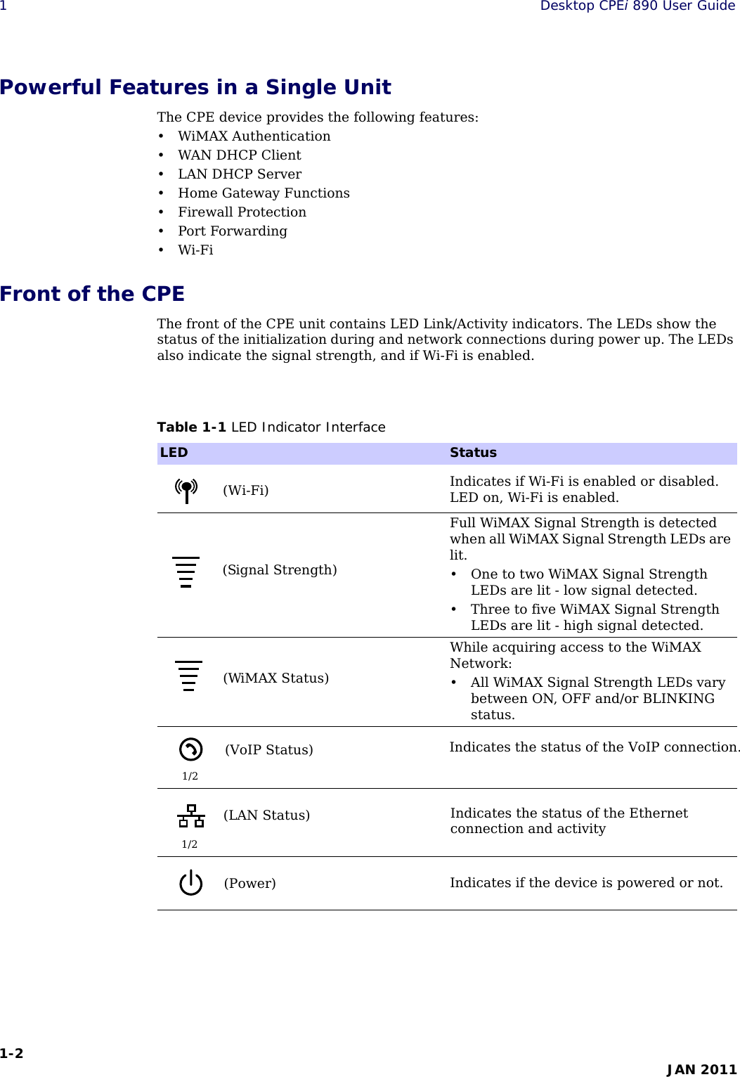 Page 5 of Nokia Solutions and Networks CPE25890 WiMAX CPE User Manual CPEi 890 UM Generic v1 2