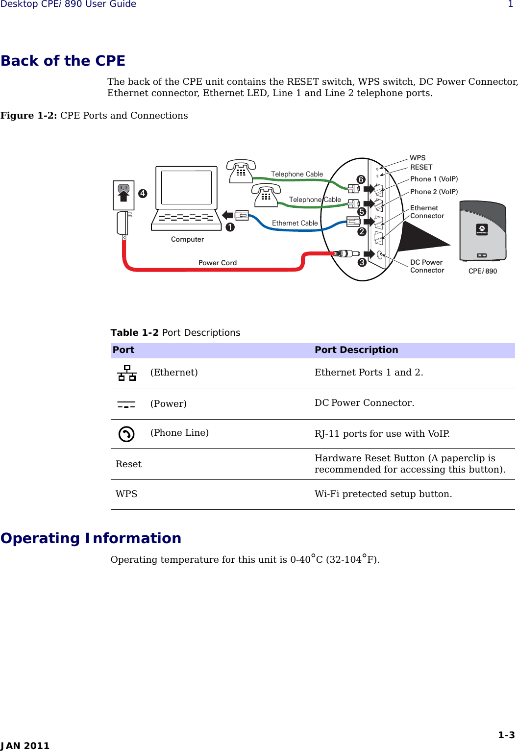 Page 6 of Nokia Solutions and Networks CPE25890 WiMAX CPE User Manual CPEi 890 UM Generic v1 2
