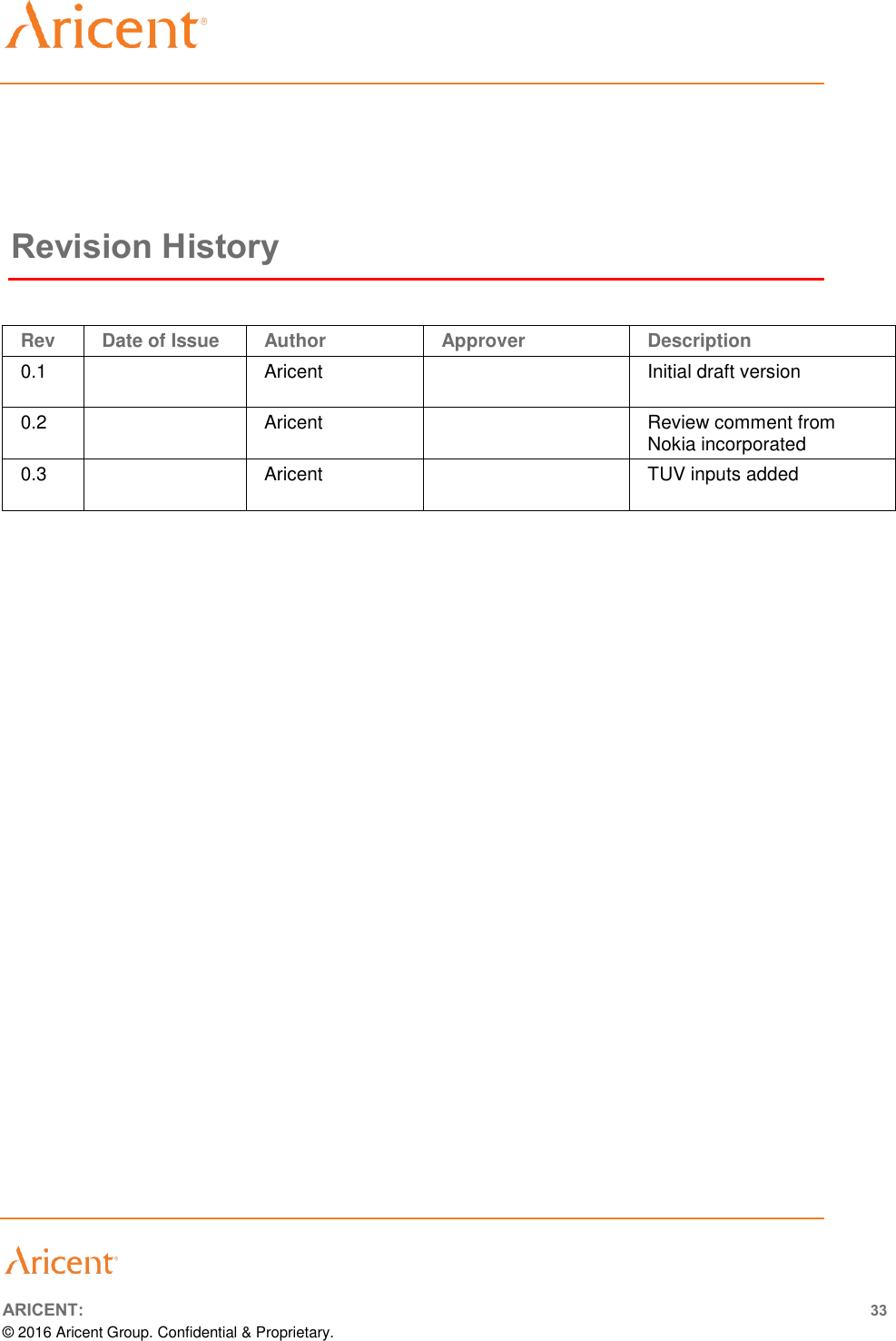          ARICENT: 33 © 2016 Aricent Group. Confidential &amp; Proprietary.   Revision History  Rev Date of Issue Author Approver Description 0.1  Aricent  Initial draft version  0.2  Aricent  Review comment from Nokia incorporated 0.3  Aricent  TUV inputs added    