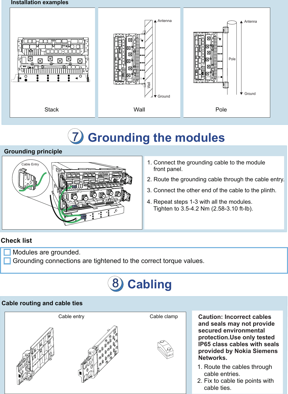 Grounding principleModules are grounded.Check list1. Connect the grounding cable to the module     front panel.2. Route the grounding cable through the cable entry.3. Connect the other end of the cable to the plinth.4. Repeat steps 1-3 with all the modules.    Tighten to 3.5-4.2 Nm (2.58-3.10 ft-Ib). Grounding the modules1. Route the cables through     cable entries.2. Fix to cable tie points with     cable ties.   Cable clampCablingCable routing and cable tiesCable entry87GroundAntennaWallStackInstallation examplesPoleWallGroundAntennaPoleCable EntryGrounding connections are tightened to the correct torque values.Caution: Incorrect cables and seals may not provide secured environmental protection.Use only tested IP65 class cables with seals provided by Nokia Siemens Networks.