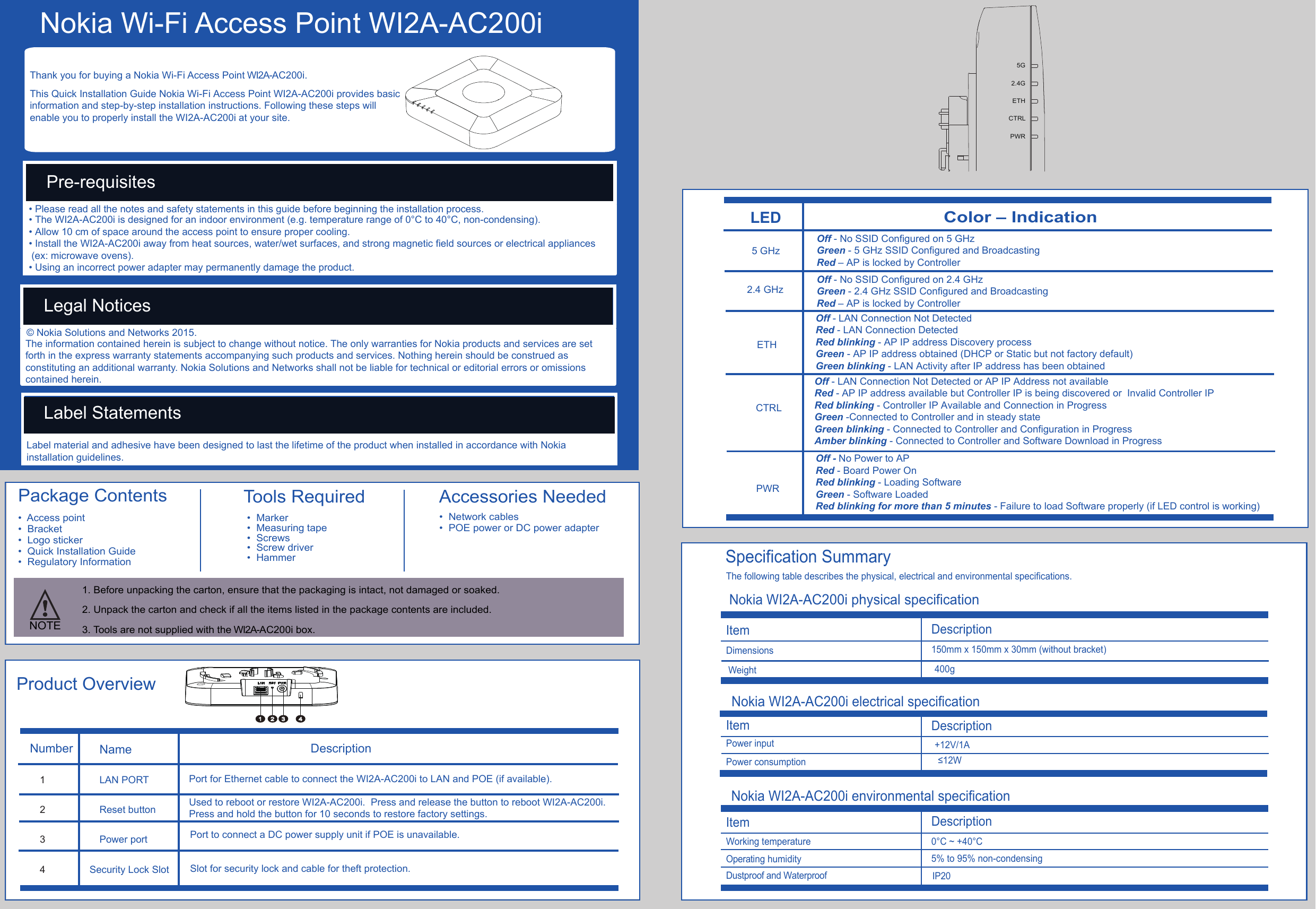 Package Contents•  Access point•  Bracket•  Logo sticker•  Quick Installation GuideTools Required•  Marker•  Measuring tape•  Screws •  Screw driver•  Hammer•  Network cables•  POE power or DC power adapter1. Before unpacking the carton, ensure that the packaging is intact, not damaged or soaked.  2. Unpack the carton and check if all the items listed in the package contents are included.3. Tools are not supplied with the WI2A-AC200i box.NOTEThis Quick Installation Guide Nokia Wi-Fi Access Point WI2A-AC200i provides basic information and step-by-step installation instructions. Following these steps will enable you to properly install the WI2A-AC200i at your site.Thank you for buying a Nokia Wi-Fi Access Point WI2A-AC200i.Nokia Wi-Fi Access Point WI2A-AC200iPre-requisites• Please read all the notes and safety statements in this guide before beginning the installation process.• The WI2A-AC200i is designed for an indoor environment (e.g. temperature range of 0°C to 40°C, non-condensing).• Allow 10 cm of space around the access point to ensure proper cooling.• Install the WI2A-AC200i away from heat sources, water/wet surfaces, and strong magnetic field sources or electrical appliances (ex: microwave ovens).• Using an incorrect power adapter may permanently damage the product.• Legal NoticesThe information contained herein is subject to change without notice. The only warranties for Nokia products and services are set forth in the express warranty statements accompanying such products and services. Nothing herein should be construed as constituting an additional warranty. Nokia Solutions and Networks shall not be liable for technical or editorial errors or omissions contained herein.12 3 4Product OverviewOff - LAN Connection Not DetectedRed - LAN Connection DetectedRed blinking - AP IP address Discovery processGreen - AP IP address obtained (DHCP or Static but not factory default)Green blinking - LAN Activity after IP address has been obtained    2.4 GHzETH5 GHzOff - LAN Connection Not Detected or AP IP Address not availableRed - AP IP address available but Controller IP is being discovered or  Invalid Controller IPRed blinking - Controller IP Available and Connection in ProgressGreen -Connected to Controller and in steady stateGreen blinking - Connected to Controller and Configuration in ProgressAmber blinking - Connected to Controller and Software Download in ProgressPWRCTRLETH2.4G5GLAN PORTReset buttonPower portSecurity Lock Slot4Used to reboot or restore WI2A-AC200i.  Press and release the button to reboot WI2A-AC200i. Press and hold the button for 10 seconds to restore factory settings.Port for Ethernet cable to connect the WI2A-AC200i to LAN and POE (if available).DescriptionNameNumber321Specification SummaryWeight Nokia WI2A-AC200i physical specification Nokia WI2A-AC200i electrical specification Nokia WI2A-AC200i environmental specificationThe following table describes the physical, electrical and environmental specifications.Item DescriptionDimensions150mm x 150mm x 30mm (without bracket)400gItem DescriptionPower input+12V/1A≤12WPower consumptionItem DescriptionWorking temperature 0°C ~ +40°C5% to 95% non-condensingOperating humidity IP20Dustproof and Waterproof•  Regulatory InformationPort to connect a DC power supply unit if POE is unavailable.Slot for security lock and cable for theft protection.PWRCTRLOff - No SSID Configured on 2.4 GHzGreen - 2.4 GHz SSID Configured and BroadcastingRed – AP is locked by ControllerOff - No SSID Configured on 5 GHzGreen - 5 GHz SSID Configured and BroadcastingRed – AP is locked by ControllerLEDColor – IndicationOff - No Power to APRed - Board Power OnRed blinking - Loading SoftwareGreen - Software LoadedRed blinking for more than 5 minutes - Failure to load Software properly (if LED control is working)Accessories NeededLabel material and adhesive have been designed to last the lifetime of the product when installed in accordance with Nokia installation guidelines.© Nokia Solutions and Networks 2015. Label Statements