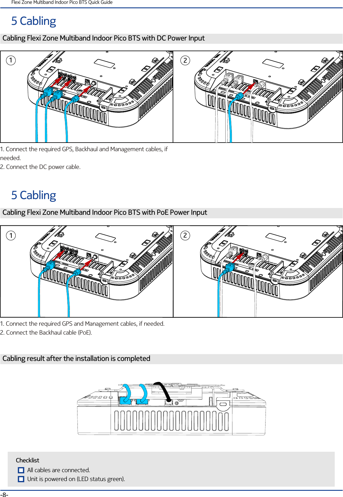 1. C2. onnect the required GPS, Backhaul and Management cables, if needed. Connect the DC power cable.Cabling Flexi Zone Multiband Indoor Pico BTS with DC Power InputFlexi Zone Multiband Indoor Pico BTS Quick Guide5 Cabling-8-125 CablingCabling Flexi Zone Multiband Indoor Pico BTS with PoE Power Input1. 2. Connect the required GPS and Management cables, if needed.Connect the Backhaul cable (PoE).ChecklistAll cables are connected.Unit is powered on (LED status green).Cabling result after the installation is completed21