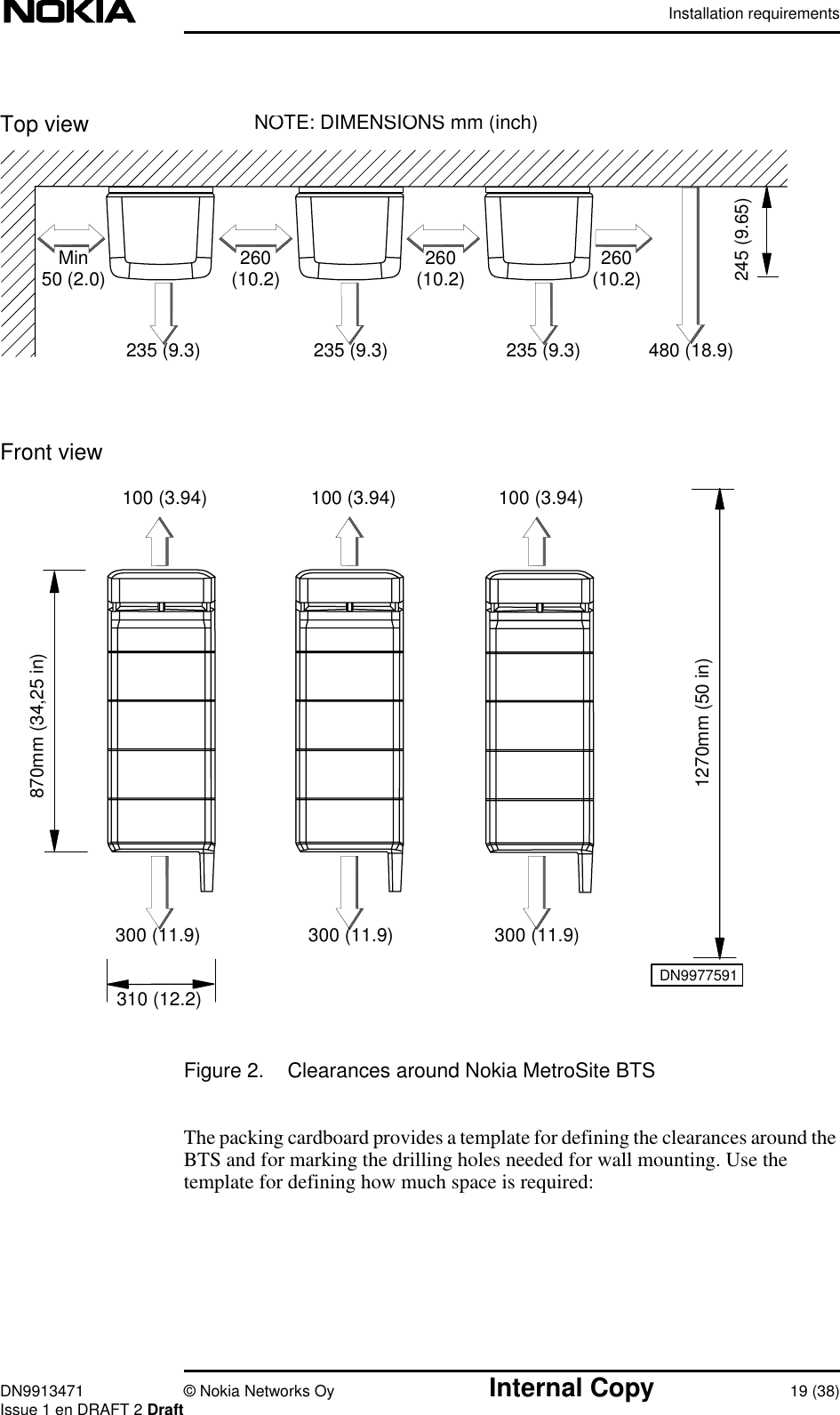 Installation requirementsDN9913471 © Nokia Networks Oy Internal Copy 19 (38)Issue 1 en DRAFT 2 DraftFigure 2. Clearances around Nokia MetroSite BTSThe packing cardboard provides a template for defining the clearances around theBTS and for marking the drilling holes needed for wall mounting. Use thetemplate for defining how much space is required:Top viewFront viewMin50(2.0)260(10.2)245 (9.65)310 (12.2)100 (3.94)480(18.9)300 (11.9)260(10.2)260(10.2)235(9.3)100 (3.94) 100 (3.94)235(9.3)235(9.3)300 (11.9) 300 (11.9)NOTE: DIMENSIONS mm (inch)870mm (34,25 in)1270mm (50 in)DN9977591