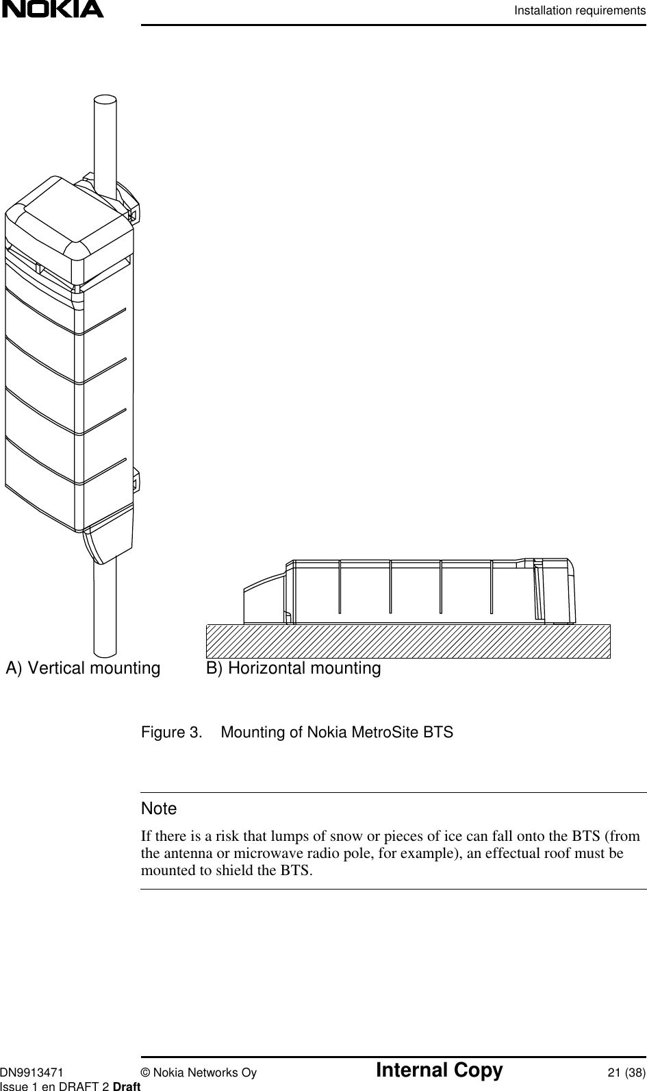 Installation requirementsDN9913471 © Nokia Networks Oy Internal Copy 21 (38)Issue 1 en DRAFT 2 DraftNoteFigure 3. Mounting of Nokia MetroSite BTSIf there is a risk that lumps of snow or pieces of ice can fall onto the BTS (fromthe antenna or microwave radio pole, for example), an effectual roof must bemounted to shield the BTS.B) Horizontal mountingA) Vertical mounting