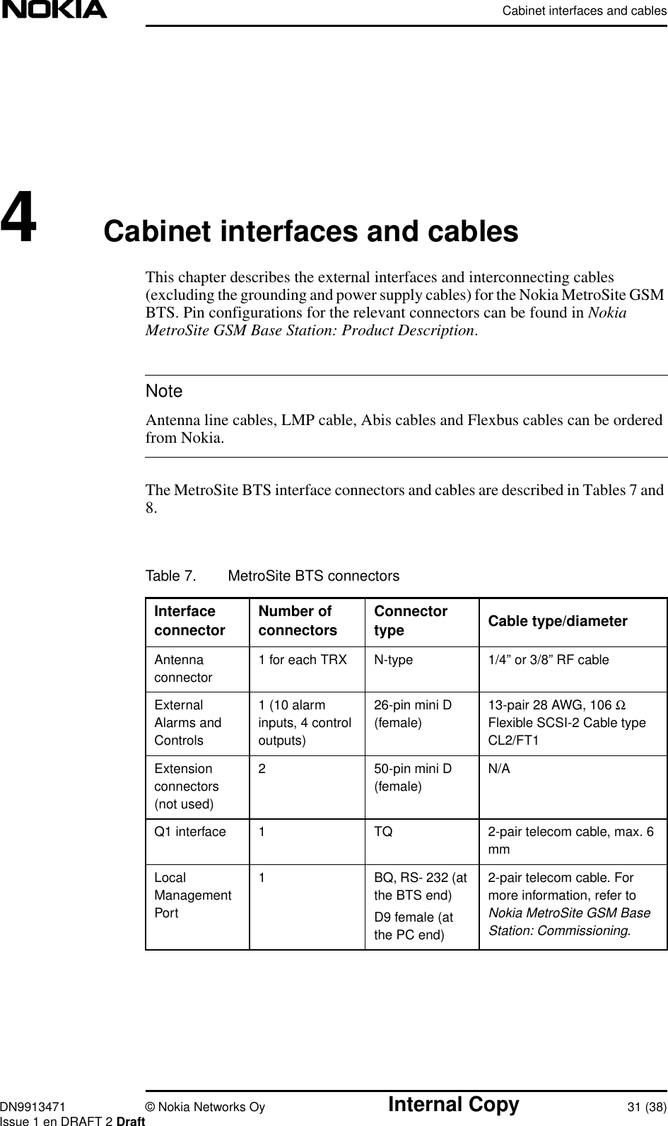 Cabinet interfaces and cablesDN9913471 © Nokia Networks Oy Internal Copy 31 (38)Issue 1 en DRAFT 2 DraftNote4Cabinet interfaces and cablesThis chapter describes the external interfaces and interconnecting cables(excluding the grounding and power supply cables) for the Nokia MetroSite GSMBTS. Pin configurations for the relevant connectors can be found in NokiaMetroSite GSM Base Station: Product Description.Antenna line cables, LMP cable, Abis cables and Flexbus cables can be orderedfrom Nokia.The MetroSite BTS interface connectors and cables are described in Tables 7 and8.Table 7. MetroSite BTS connectorsInterfaceconnectorNumber ofconnectorsConnectortype Cable type/diameterAntennaconnector1 for each TRX N-type 1/4” or 3/8” RF cableExternalAlarms andControls1 (10 alarminputs, 4 controloutputs)26-pin mini D(female)13-pair 28 AWG, 106 ΩFlexible SCSI-2 Cable typeCL2/FT1Extensionconnectors(not used)2 50-pin mini D(female)N/AQ1 interface 1 TQ 2-pair telecom cable, max. 6mmLocalManagementPort1 BQ, RS- 232 (atthe BTS end)D9 female (atthe PC end)2-pair telecom cable. Formore information, refer toNokia MetroSite GSM BaseStation: Commissioning.