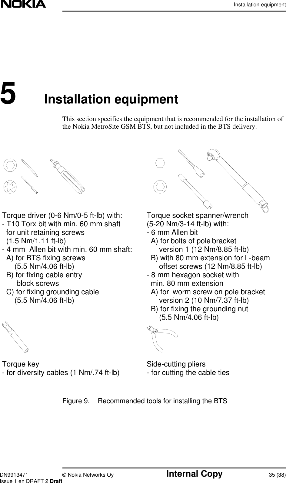 Installation equipmentDN9913471 © Nokia Networks Oy Internal Copy 35 (38)Issue 1 en DRAFT 2 Draft5Installation equipmentThis section specifies the equipment that is recommended for the installation ofthe Nokia MetroSite GSM BTS, but not included in the BTS delivery.Figure 9. Recommended tools for installing the BTSSide-cutting pliers- for cutting the cable tiesTorque socket spanner/wrench(5-20 Nm/3-14 ft-lb) with:- 6 mm Allen bit  A) for bolts of pole bracket      version 1 (12 Nm/8.85 ft-lb)  B) with 80 mm extension for L-beam      offset screws (12 Nm/8.85 ft-lb)- 8 mm hexagon socket with  min. 80 mm extension  A) for  worm screw on pole bracket      version 2 (10 Nm/7.37 ft-lb)  B) for fixing the grounding nut      (5.5 Nm/4.06 ft-lb)Torque key- for diversity cables (1 Nm/.74 ft-lb)Torque driver (0-6 Nm/0-5 ft-lb) with:- T10 Torx bit with min. 60 mm shaft  for unit retaining screws  (1.5 Nm/1.11 ft-lb)- 4 mm  Allen bit with min. 60 mm shaft:  A) for BTS fixing screws      (5.5 Nm/4.06 ft-lb)  B) for fixing cable entry       block screws  C) for fixing grounding cable      (5.5 Nm/4.06 ft-lb)