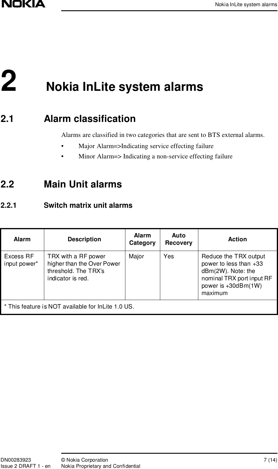 Nokia InLite system alarmsDN00283923 © Nokia Corporation 7 (14)Issue 2 DRAFT 1 - en Nokia Proprietary and Confidential2Nokia InLite system alarms2.1  Alarm classificationAlarms are classified in two categories that are sent to BTS external alarms.•Major Alarm=&gt;Indicating service effecting failure•Minor Alarm=&gt; Indicating a non-service effecting failure2.2  Main Unit alarms2.2.1  Switch matrix unit alarmsAlarm Description Alarm Category Auto Recovery ActionExcess RF input power*TRX with a RF power higher than the Over Power threshold. The TRX’s indicator is red.MajorYes Reduce the TRX output power to less than +33 dBm(2W). Note: the nominal TRX port input RF power is +30dBm(1W) maximum* This feature is NOT available for InLite 1.0 US.