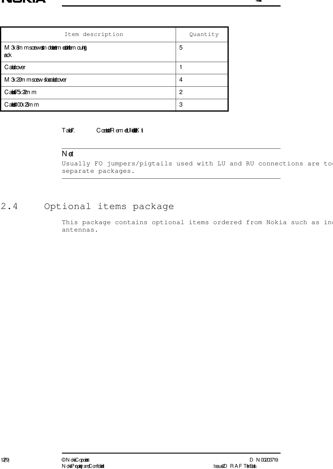 Installation12 (79) ©  N okia Corporation D N 00203719N okia Proprietary and C onf idential I ssue 2 D RAFT 1 - en StatusNoteT able 7. C ontents of  Remote Unit I nstallation Kit  Usually FO jumpers/pigtails used with LU and RU connections are togseparate packages.2.4  Optional items packageThis package contains optional items ordered from Nokia such as indantennas.M3 x 8 mm screw s to m ount the rem ote unit on the m ounting rack 5C able cover 1M3 x 20 mm screw s for cable cover 4C able ties 75 x 2.2 mm 2C able ties 100 x 2.5 mm 3Item description Quantity