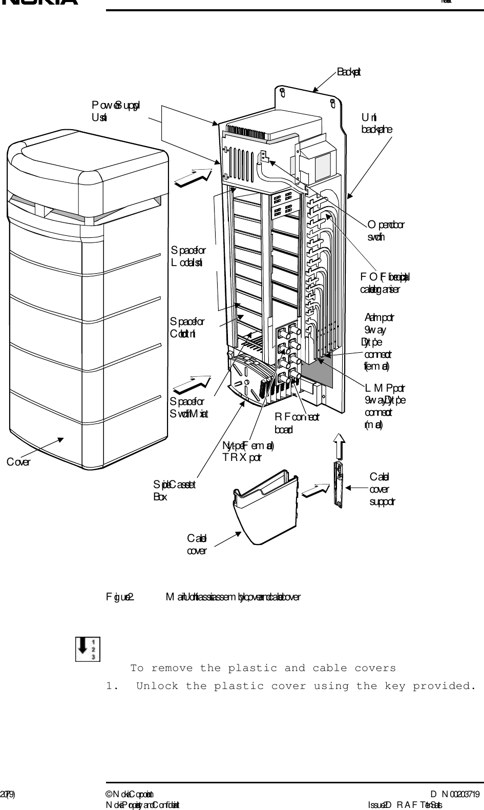 Installation20 (79) ©  N okia Corporation D N 00203719N okia Proprietary and C onf idential I ssue 2 D RAFT 1 - en StatusFigure 2. Main Unit chassis assem bly, cover and cable coverTo remove the plastic and cable covers1. Unlock the plastic cover using the key provided.C ablecoversupportC ablecoverBackplateUnitbackplaneC overN-ty pe (Female)TRX  portRF connectorboardFO(Fibre optical)cable org aniserLMP port9-way &apos;D&apos; typeconnector(male)Alarm port9-way&apos;D&apos; typeconnector(fem ale)S pace for C ontrol UnitS pace forL ocal UnitsSplice C assetteBoxS pace for Switch MatrixPower S upplyUnitsO pen doorsw itch