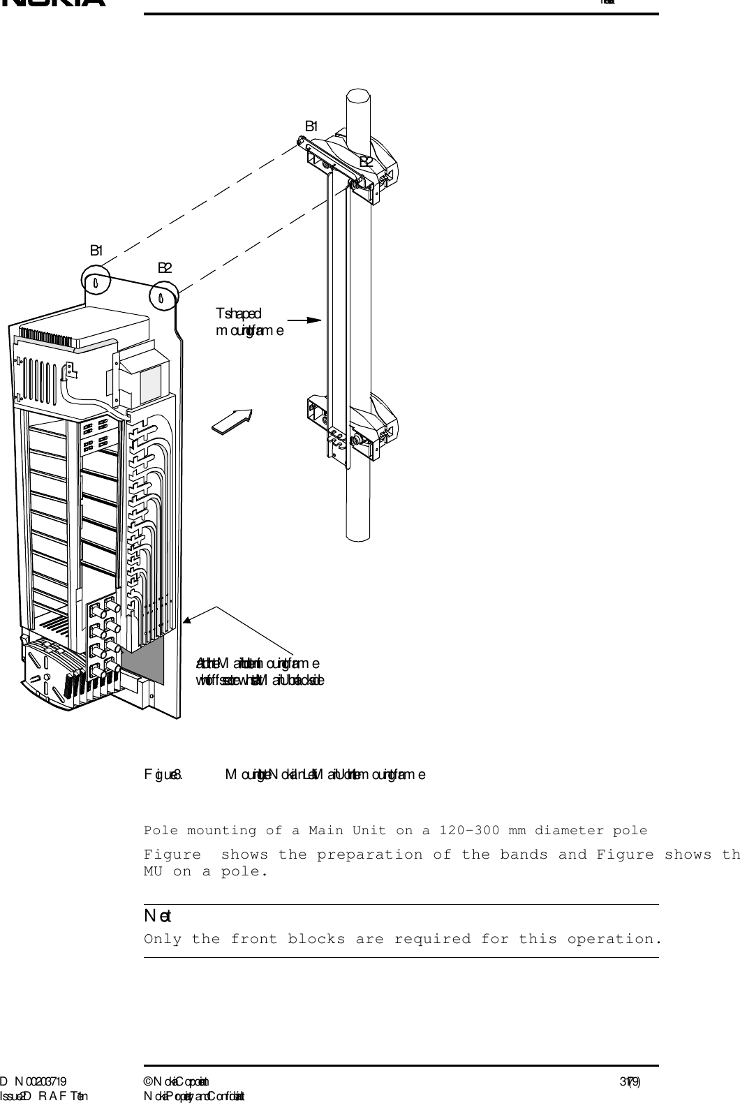 InstallationD N 00203719 ©  N okia Corporation 31 (79)I ssue 2 D RAFT 1 - en N okia Proprietary and C onf identialNoteFigure 8. M ounting the N okia InL ite Main Unit on the m ounting fram ePole mounting of a Main Unit on a 120-300 mm diameter poleFigure  shows the preparation of the bands and Figure shows thMU on a pole. Only the front blocks are required for this operation.B1B1T-shaped m ounting fram eAttach the Main Unit to the m ounting fram ewith off set screw s at the Main Unit back sideB2B2