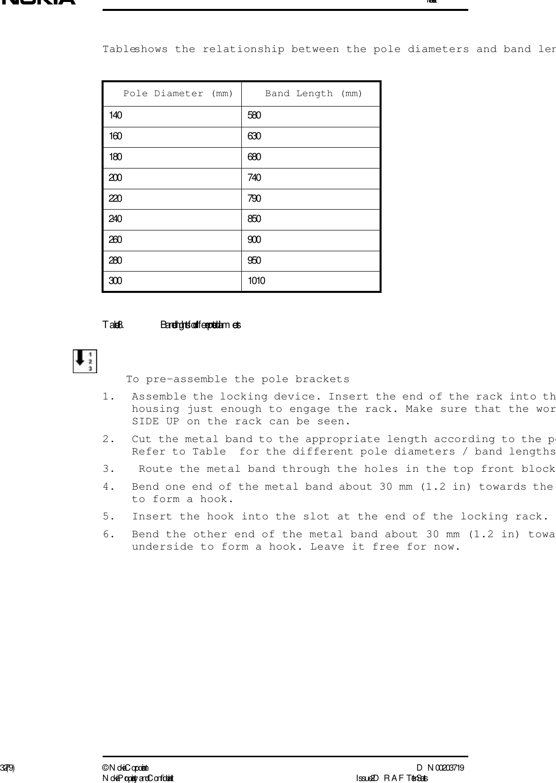 Installation32 (79) ©  N okia Corporation D N 00203719N okia Proprietary and C onf idential I ssue 2 D RAFT 1 - en StatusTable  shows the relationship between the pole diameters and band lenT able 8. Band leng ths for different pole diam etersTo pre-assemble the pole brackets1. Assemble the locking device. Insert the end of the rack into thhousing just enough to engage the rack. Make sure that the worSIDE UP on the rack can be seen.2. Cut the metal band to the appropriate length according to the poRefer to Table  for the different pole diameters / band lengths3.  Route the metal band through the holes in the top front block4. Bend one end of the metal band about 30 mm (1.2 in) towards the to form a hook.5. Insert the hook into the slot at the end of the locking rack.6. Bend the other end of the metal band about 30 mm (1.2 in) towaunderside to form a hook. Leave it free for now.Pole Diameter (mm) Band Length (mm)140 580160 630180 680200 740220 790240 850260 900280 950300 1010