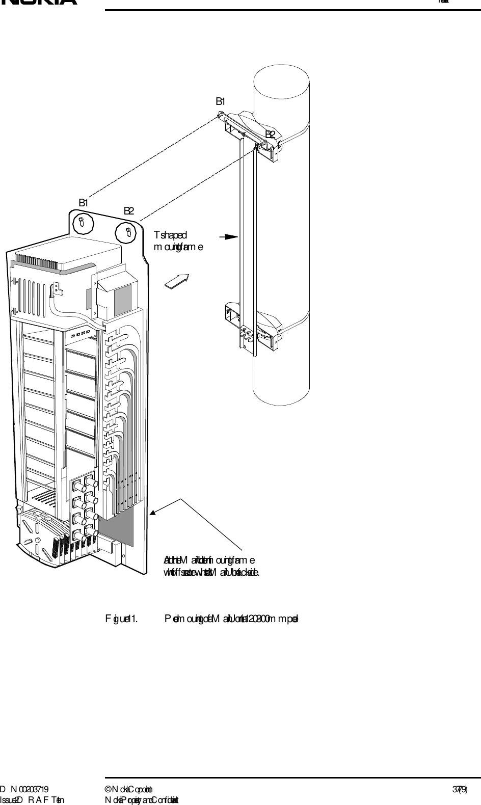 InstallationD N 00203719 ©  N okia Corporation 37 (79)I ssue 2 D RAFT 1 - en N okia Proprietary and C onf identialFigure 11. Pole m ounting of a Main Unit on a 120-300 mm poleT-shaped m ounting fram eAttach the Main Unit to the m ounting fram ewith offset screw s at the Main Unit back side.B1B2B1 B2