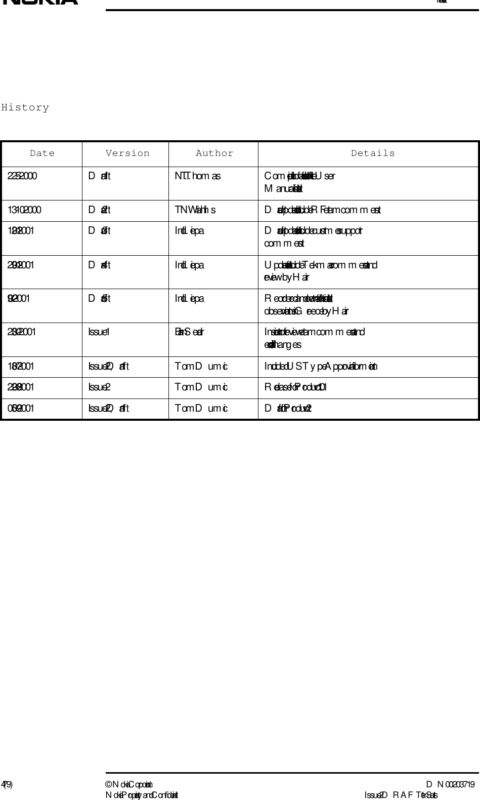 Installation4 (79) ©  N okia Corporation D N 00203719N okia Proprietary and C onf idential I ssue 2 D RAFT 1 - en StatusHistoryDate Version Author Details22-5-2000 D raf t1N. T. T hom as C om pilation of  a first draf t of  the U ser M anual: installation13-10-2000 D raf t 2T N William s D raft u p dated to include RF team  com m ents.12 - 01 - 2001 D raf t 3 I ndi Liepa D raf t u p dated to include custom er support com m ents.29 - 01 - 2001 D raf t 4 I ndi Liepa U pdated to include T ekm ar com m ents and review  by  Harri.9 - 02 - 2001 D raf t 5 I ndi Liepa R eordered and rew ritten after I nstallation observations in Greece by  Harri.23 - 02 -2001 Issue 1Brian S earle I nsertion of  review  team  com m ents and editorial chang es18 - 07 - 2001 Issue 2, Draf t 1Tom Dumic Included US T y pe A pproval information22 - 08 - 2001 Issue 2Tom DumicRelease for Product v1.0.105 - 09 - 2001 Issue 2, Draf t 1Tom DumicDraft for Product v2