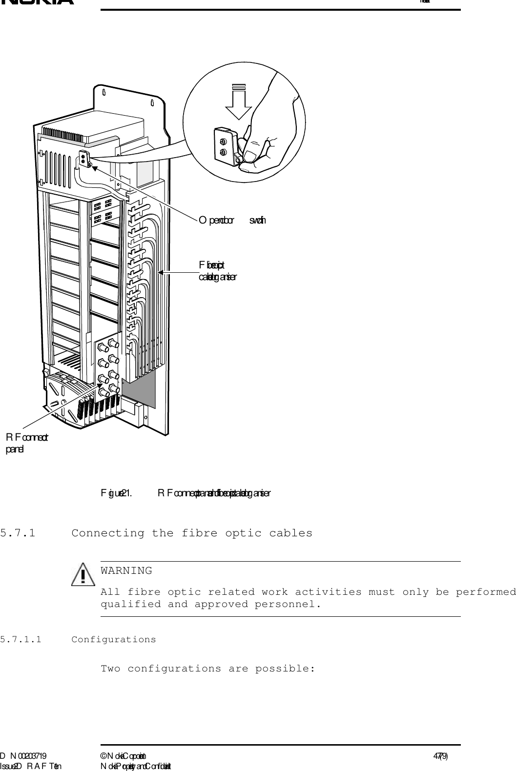 InstallationD N 00203719 ©  N okia Corporation 47 (79)I ssue 2 D RAFT 1 - en N okia Proprietary and C onf identialWARNINGFigure 21. RF connector panel and fibre optic cable org aniser5.7.1  Connecting the fibre optic cables  All fibre optic related work activities must only be performed qualified and approved personnel.5.7.1.1 ConfigurationsTwo configurations are possible:RF connector panelFibre opticcable org aniserO pen door sw itch