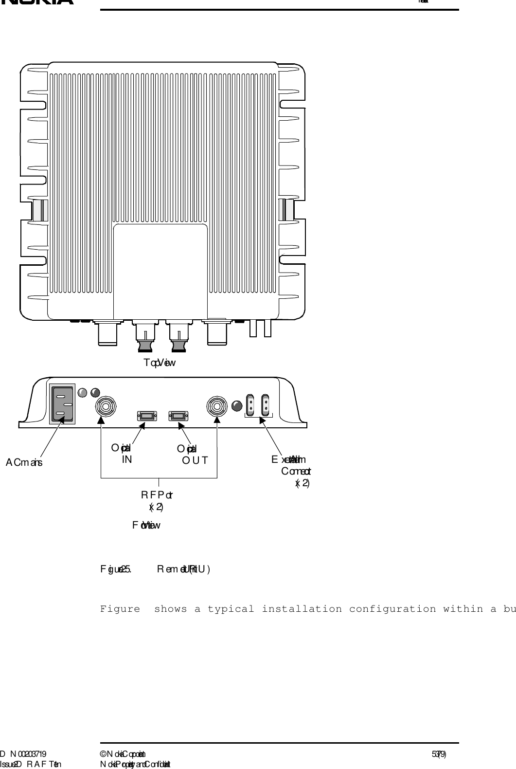 InstallationD N 00203719 ©  N okia Corporation 53 (79)I ssue 2 D RAFT 1 - en N okia Proprietary and C onf identialFigure 25. Remote Unit (RU)Figure  shows a typical installation configuration within a buT op ViewFront ViewOpticalIN OpticalOUTRF Port(x2)External AlarmC onnector(x2)AC m ains