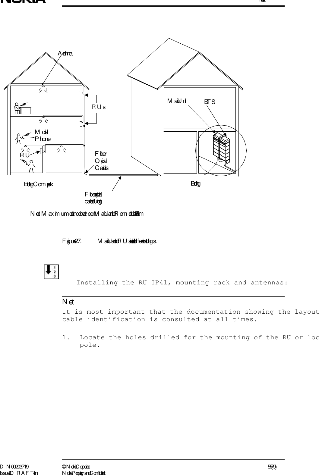 InstallationD N 00203719 ©  N okia Corporation 55 (79)I ssue 2 D RAFT 1 - en N okia Proprietary and C onf identialNoteFigure 27. Main Unit and RUs installed in different buildings.Installing the RU IP41, mounting rack and antennas:  It is most important that the documentation showing the layout cable identification is consulted at all times.1. Locate the holes drilled for the mounting of the RU or locpole.Main UnitBuilding Complex BuildingFiber opticalcable ductingNote:  Maximum distance betw een Main Unit and Remote Unit  is 1.5 kmBT SM obileP honeFiberOpticalC ablesAntennaRUsRU