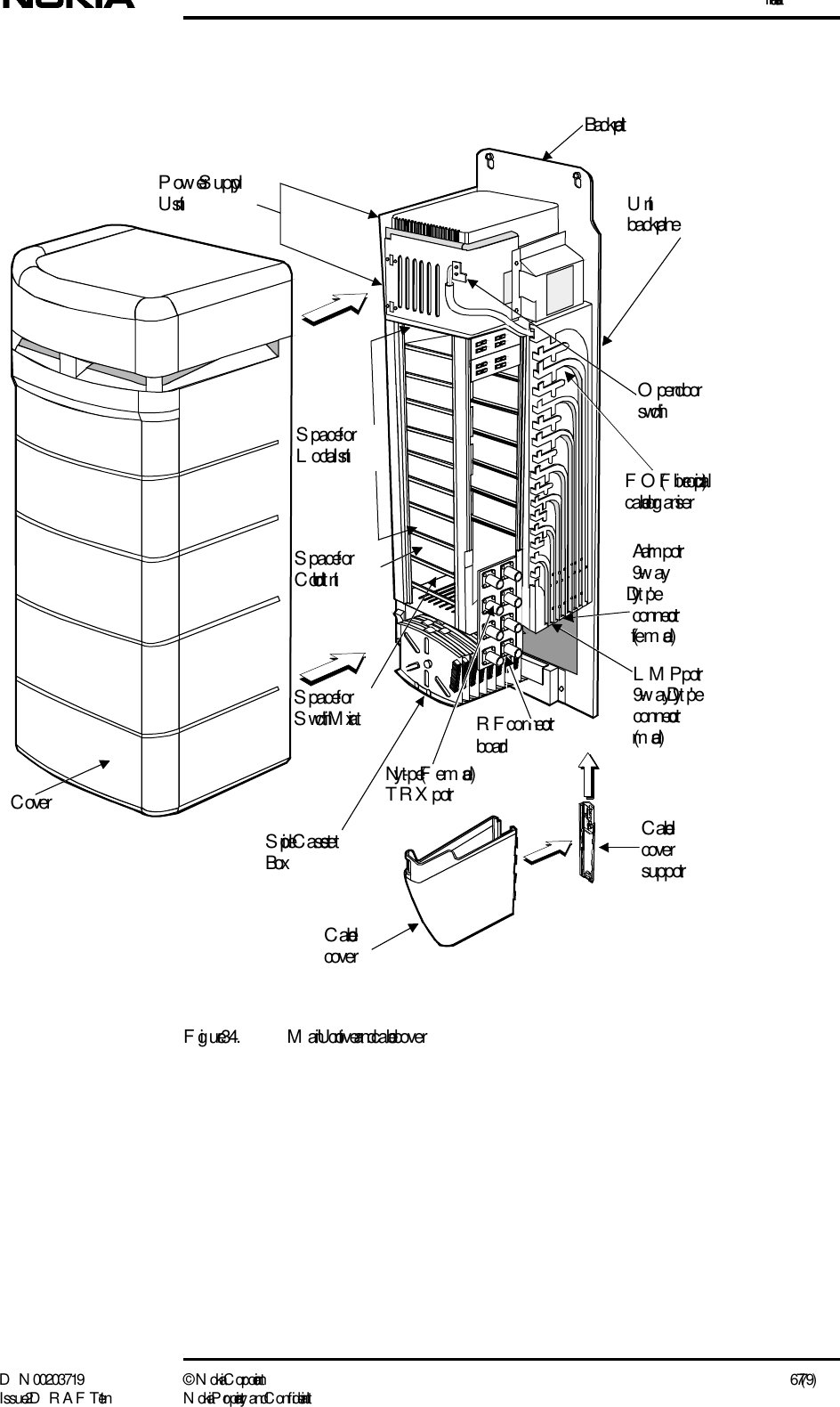 InstallationD N 00203719 ©  N okia Corporation 67 (79)I ssue 2 D RAFT 1 - en N okia Proprietary and C onf identialFigure 34. Main Unit cover and cable coverC ablecoversupportC ablecoverBackplateUnitbackplaneC overN-ty pe (Female)TRX  portRF connectorboardFO(Fibre optical)cable org aniserLMP port9-way &apos;D&apos; typeconnector(male)Alarm port9-way&apos;D&apos; typeconnector(fem ale)S pace for C ontrol UnitS pace forL ocal UnitsSplice C assetteBoxS pace for Switch MatrixPower S upplyUnitsO pen doorsw itch