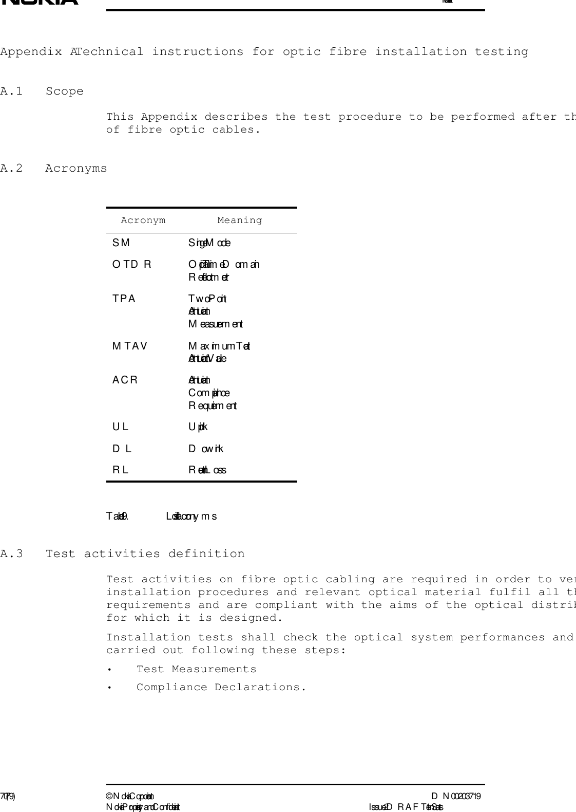 Installation70 (79) ©  N okia Corporation D N 00203719N okia Proprietary and C onf idential I ssue 2 D RAFT 1 - en StatusAppendix A Technical instructions for optic fibre installation testingA.1  ScopeThis Appendix describes the test procedure to be performed after thof fibre optic cables. A.2 AcronymsT able 9. List of acronymsA.3  Test activities definitionTest activities on fibre optic cabling are required in order to verinstallation procedures and relevant optical material fulfil all threquirements and are compliant with the aims of the optical distribfor which it is designed.Installation tests shall check the optical system performances and carried out following these steps:• Test Measurements• Compliance Declarations.Acronym MeaningSM Single M odeOTD R Optical Time Domain Reflectom eterTPA Two-Point Attenuation M easurem entM TAV M aximum Total Attenuation ValueACR Attenuation Compliance R equirem entUL UplinkDL DownlinkRL Return L oss