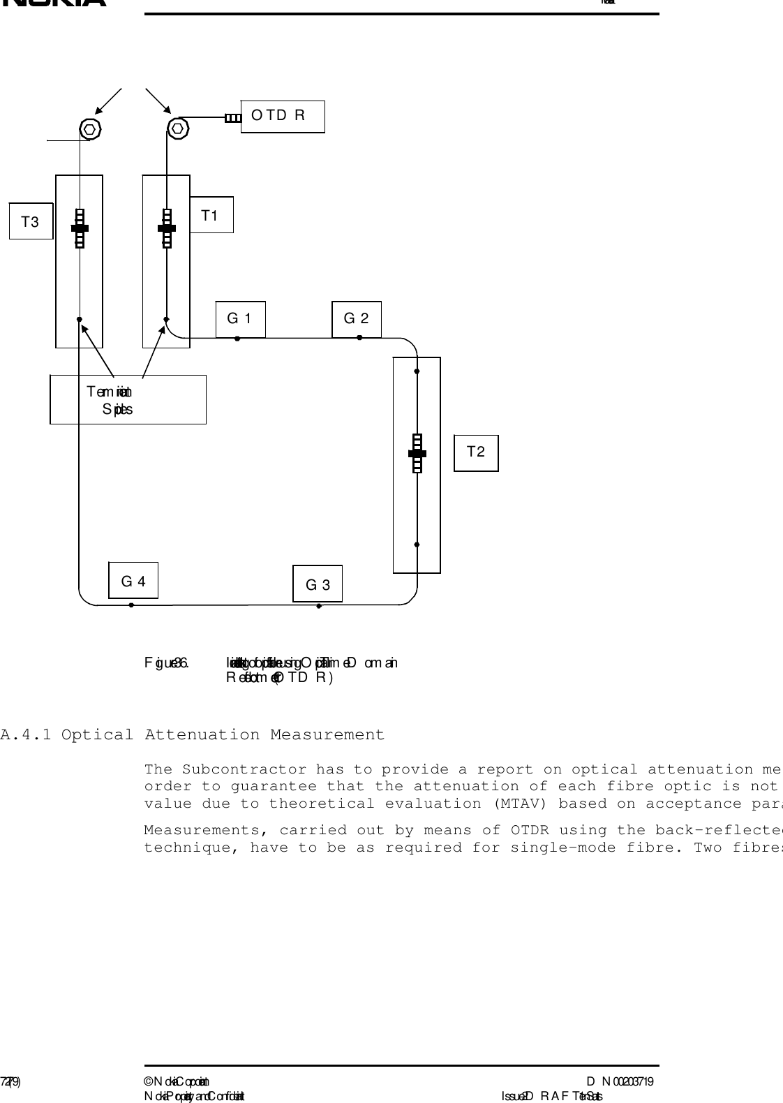 Installation72 (79) ©  N okia Corporation D N 00203719N okia Proprietary and C onf idential I ssue 2 D RAFT 1 - en StatusFigure 36. I nstallation testing of optical fibre using Optical Time Domain Reflectom eter (OTD R)A.4.1 Optical Attenuation MeasurementThe Subcontractor has to provide a report on optical attenuation meorder to guarantee that the attenuation of each fibre optic is not value due to theoretical evaluation (MTAV) based on acceptance paraMeasurements, carried out by means of OTDR using the back-reflectedtechnique, have to be as required for single-mode fibre. Two fibresT3OTD RT1G1G4TerminationSplicesG3G2T2