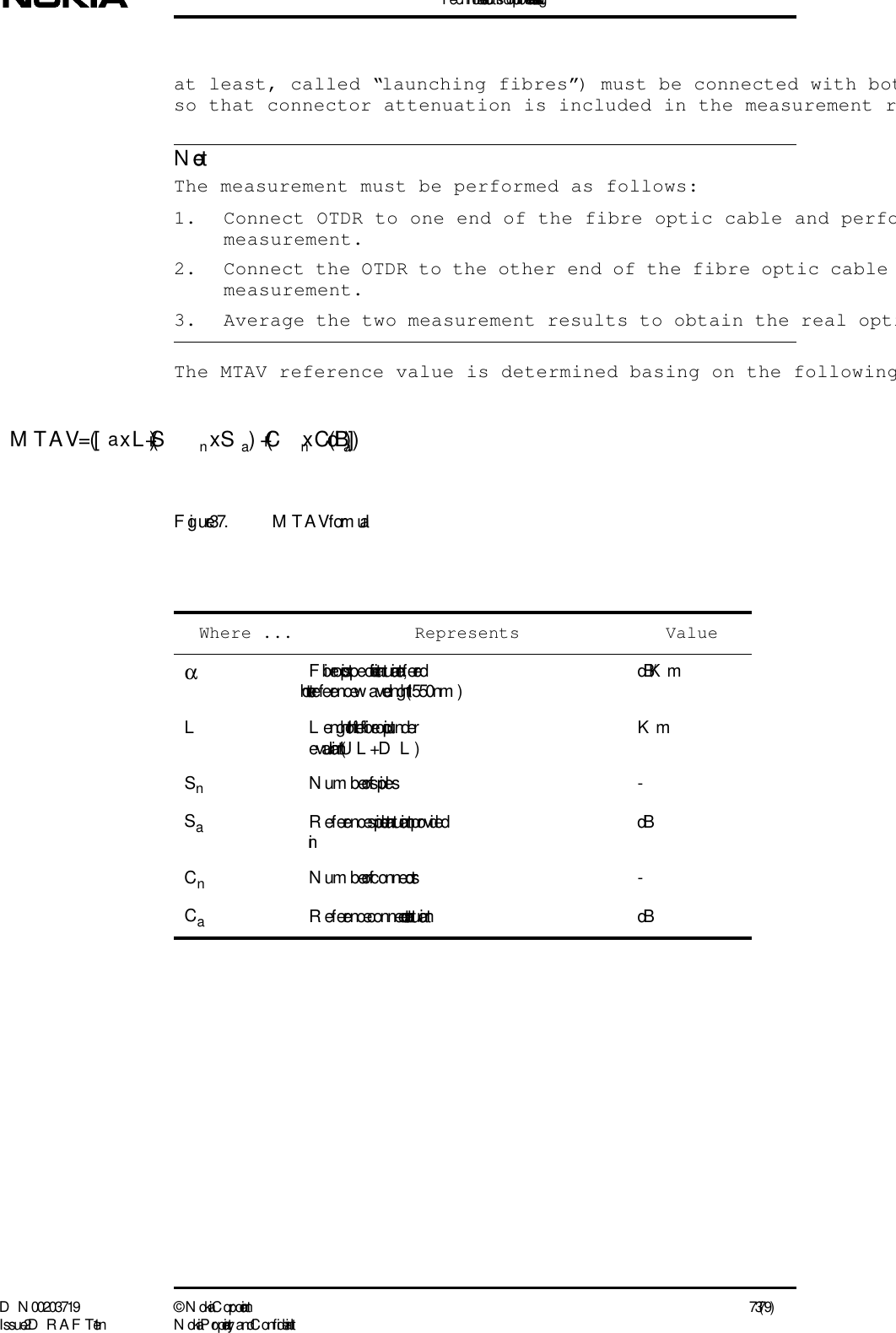 T echnical instructions for optic fibre installation testingD N 00203719 ©  N okia Corporation 73 (79)I ssue 2 D RAFT 1 - en N okia Proprietary and C onf identialNoteat least, called “launching fibres”) must be connected with botso that connector attenuation is included in the measurement r  The measurement must be performed as follows:1. Connect OTDR to one end of the fibre optic cable and perfomeasurement.2. Connect the OTDR to the other end of the fibre optic cable measurement.3. Average the two measurement results to obtain the real optiThe MTAV reference value is determined basing on the followingFigure 37. M TAV formulaM TAV = [ ( a x L) + (S n x Sa) + (C n x Ca) ]   (dB)Where ... Represents  ValueαFibre optic specific attenuation, ref erred to the reference w aveleng th (1550nm ) dB/KmL L eng th of  the fibre optic under evaluation (UL+D L) KmSnN um ber of splices -SaReference splice attenuation provided in  dBCnN um ber of connectors-CaReference connector attenuation dB