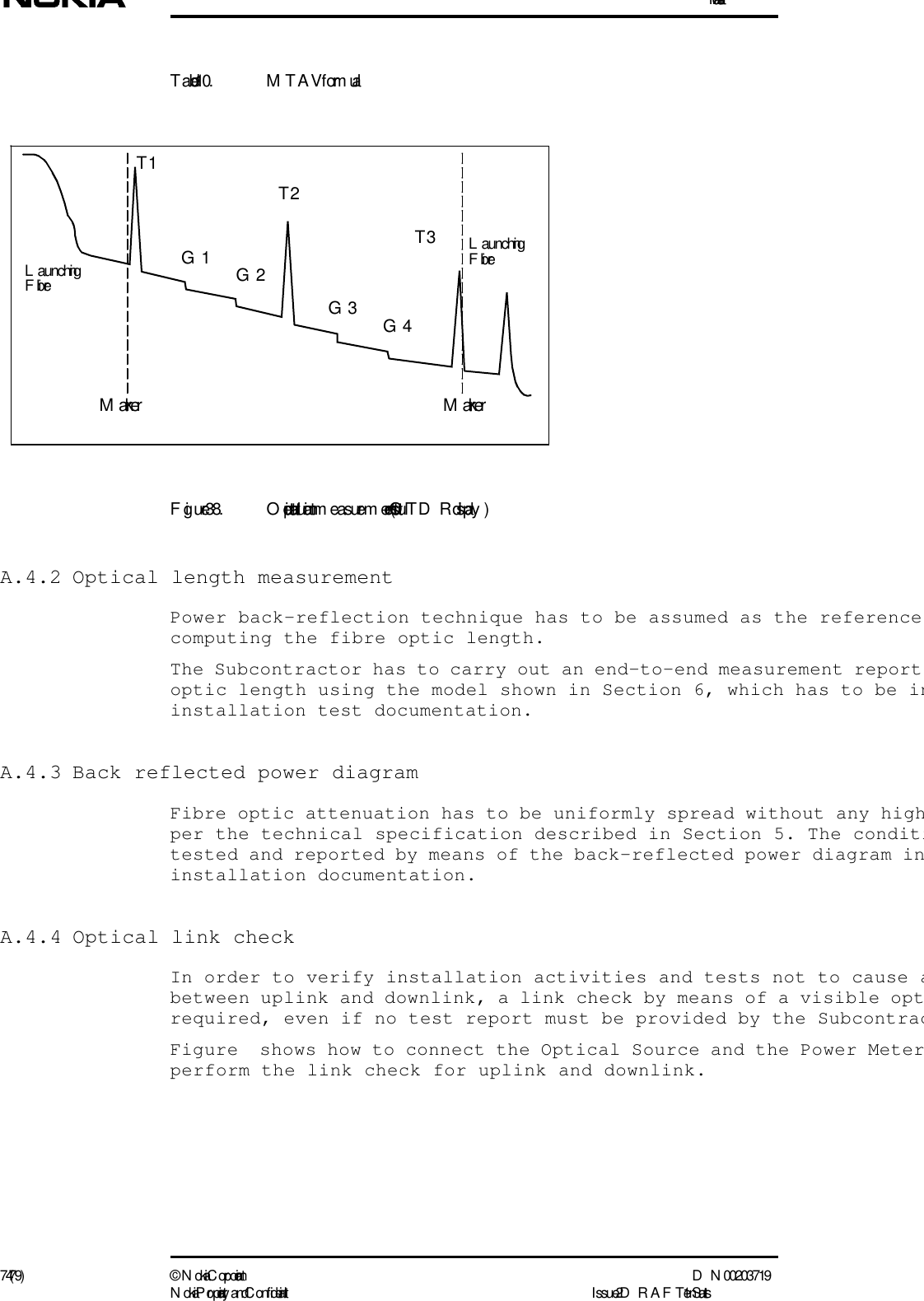 Installation74 (79) ©  N okia Corporation D N 00203719N okia Proprietary and C onf idential I ssue 2 D RAFT 1 - en StatusT able 10. M TAV formulaFigure 38. Optical attenuation m easurem ent result (OTD R display )A.4.2 Optical length measurementPower back-reflection technique has to be assumed as the reference computing the fibre optic length.The Subcontractor has to carry out an end-to-end measurement reportoptic length using the model shown in Section 6, which has to be ininstallation test documentation. A.4.3 Back reflected power diagramFibre optic attenuation has to be uniformly spread without any highper the technical specification described in Section 5. The condititested and reported by means of the back-reflected power diagram ininstallation documentation.A.4.4 Optical link checkIn order to verify installation activities and tests not to cause abetween uplink and downlink, a link check by means of a visible optrequired, even if no test report must be provided by the SubcontracFigure  shows how to connect the Optical Source and the Power Meterperform the link check for uplink and downlink.T1T2T3 L aunching FibreMarkerMarkerG1 G2G3 G4L aunching Fibre