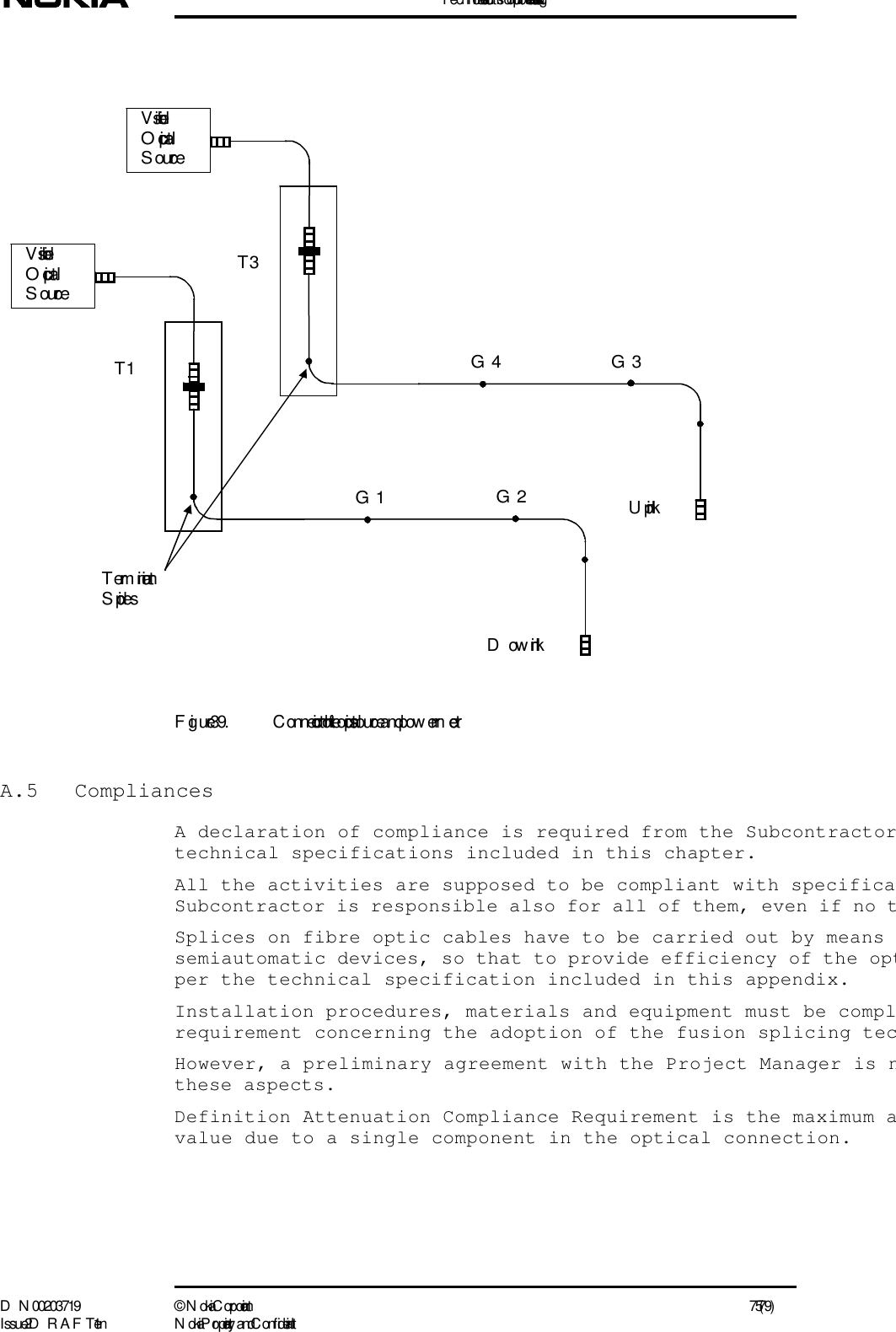 T echnical instructions for optic fibre installation testingD N 00203719 ©  N okia Corporation 75 (79)I ssue 2 D RAFT 1 - en N okia Proprietary and C onf identialFigure 39. C onnection of  the optical source and pow er meterA.5  CompliancesA declaration of compliance is required from the Subcontractortechnical specifications included in this chapter. All the activities are supposed to be compliant with specificaSubcontractor is responsible also for all of them, even if no tSplices on fibre optic cables have to be carried out by means semiautomatic devices, so that to provide efficiency of the optper the technical specification included in this appendix. Installation procedures, materials and equipment must be complrequirement concerning the adoption of the fusion splicing tecHowever, a preliminary agreement with the Project Manager is nthese aspects.Definition Attenuation Compliance Requirement is the maximum avalue due to a single component in the optical connection.T1G1 G2VisibleOpticalS ourceTerminationSplicesDownlinkT3G4 G3VisibleOpticalS ourceUplink