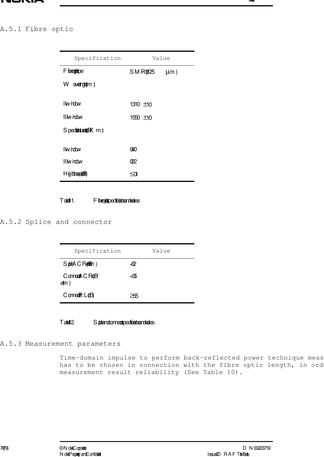 Installation76 (79) ©  N okia Corporation D N 00203719N okia Proprietary and C onf idential I ssue 2 D RAFT 1 - en StatusA.5.1 Fibre opticT able 11. Fibre optic specifications and valuesA.5.2 Splice and connectorT able 12. Splice and connector specifications and valuesA.5.3 Measurement parametersTime-domain impulse to perform back-reflected power technique meashas to be chosen in connection with the fibre optic length, in ordemeasurement result reliability (See Table 10).Specification ValueFibre optic type SM -R (9/125  µm)W aveleng th (nm ):II w indow 1310 ± 10III w indow   1550 ± 10S pecific attenuation (dB/Km):II w indow 0.40III w indow 0.22High loss spot (dB) ≤0.1Specification ValueSplice ACR (dB/item ) &lt; 0.2C onnector ACR (dB/item ) &lt;0.5C onnector RL (dB) ≥ 55