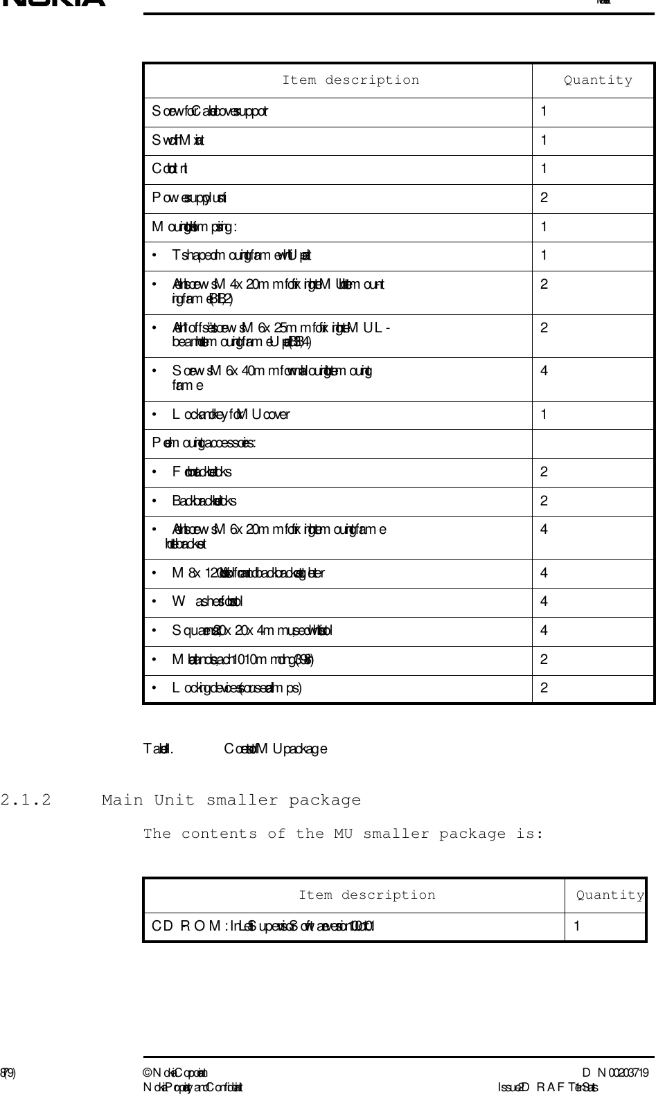 Installation8 (79) ©  N okia Corporation D N 00203719N okia Proprietary and C onf idential I ssue 2 D RAFT 1 - en StatusT able 1. C ontents of  MU packag e2.1.2  Main Unit smaller packageThe contents of the MU smaller package is:Screw  for C able cover support1Switch Matrix1C ontrol Unit1Power supply units2M ounting kit com prising: 1•T-shaped m ounting fram e with U-plate1•Allen screw s M4x20mm for fixing the MU to the m ount-ing fram e (B1, B2) 2•Allen “ off set” screw s M6x25mm for fixing the MU L-beam  to the m ounting fram e U-plate (B3, B4) 2•Screw s M6x40mm for wall m ounting the m ounting fram e 4• L ock and key  for MU cover 1Pole m ounting accessories:•Front bracket blocks 2• Back bracket blocks 2•Allen screw s M6x20mm for fixing the m ounting fram e to the brackets4• M 8x 120 bolts to fix front and back brackets tog ether 4• W ashers for bolts 4• S quare nuts, 20x 20x 4m m , used with bolts4•Metal bands, each 1010m m  long  (39.8 in)2• L ocking  devices (scruseal clam ps) 2Item description QuantityItem description QuantityCD -ROM: InL ite S upervisor Software version 1.0.0 or 1.0.11