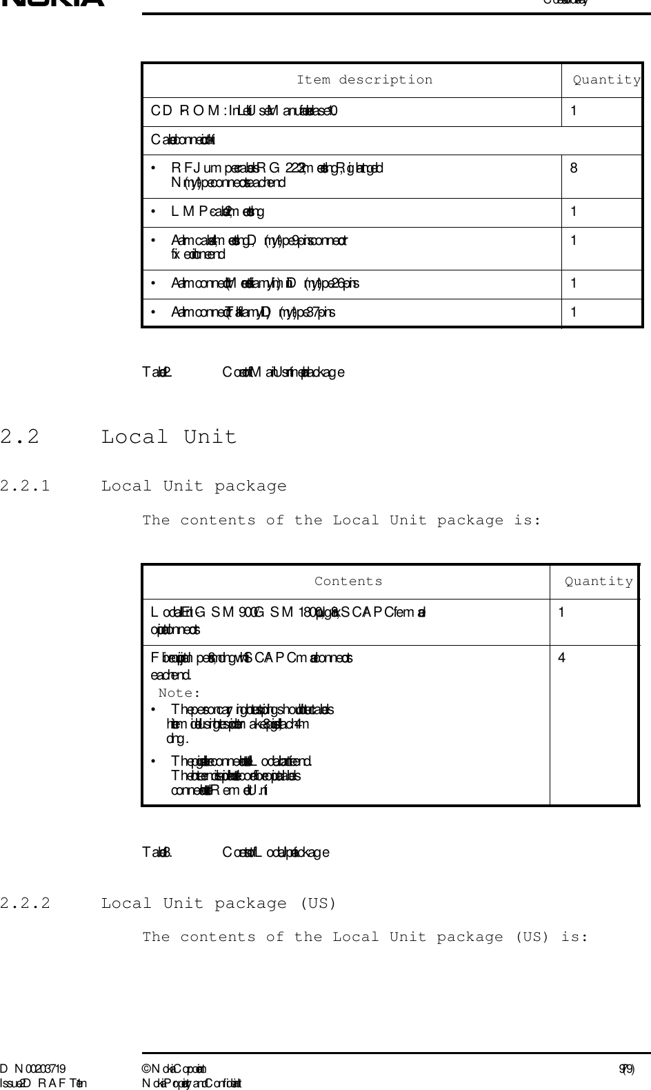 C ontents of  deliveryD N 00203719 ©  N okia Corporation 9 (79)I ssue 2 D RAFT 1 - en N okia Proprietary and C onf identialT able 2. C ontent of  Main Unit sm aller packag e2.2 Local Unit2.2.1  Local Unit packageThe contents of the Local Unit package is:T able 3. C ontents of  L ocal Unit packag e2.2.2  Local Unit package (US)The contents of the Local Unit package (US) is:CD -ROM: InL ite U ser M anual for release 1.01C able connection kit:• RF J um per cables R G 223, 2 meters long , Right-ang led N(m)-ty pe connectors each end 8• LMP-cable, 2 meters long 1•Alarm cable, 4 meters long , D(m)-ty pe 9-pins connector fix ed in one end 1•Alarm connector (Metrosite fam ily), mini D(m)-ty pe 26-pins1•Alarm connector (Talk fam ily), D(m)-ty pe 37-pins 1Item description QuantityContents QuantityL ocal Unit E-G S M 900/G S M 1800, plug -in, 8 x SC/APC fem ale optical connectors1Fibre optical jum pers, 8 m long  with SC/APC male connectors each end.Note: • T he person carrying out the splicing should cut the cables in the m iddle using the splicer to m ake 8 pigtails, each 4 m long . • T he pigtails are connected to the L ocal Unit at one end. T he other end is spliced to the core fibre optical cables connected to the Remote Unit.4