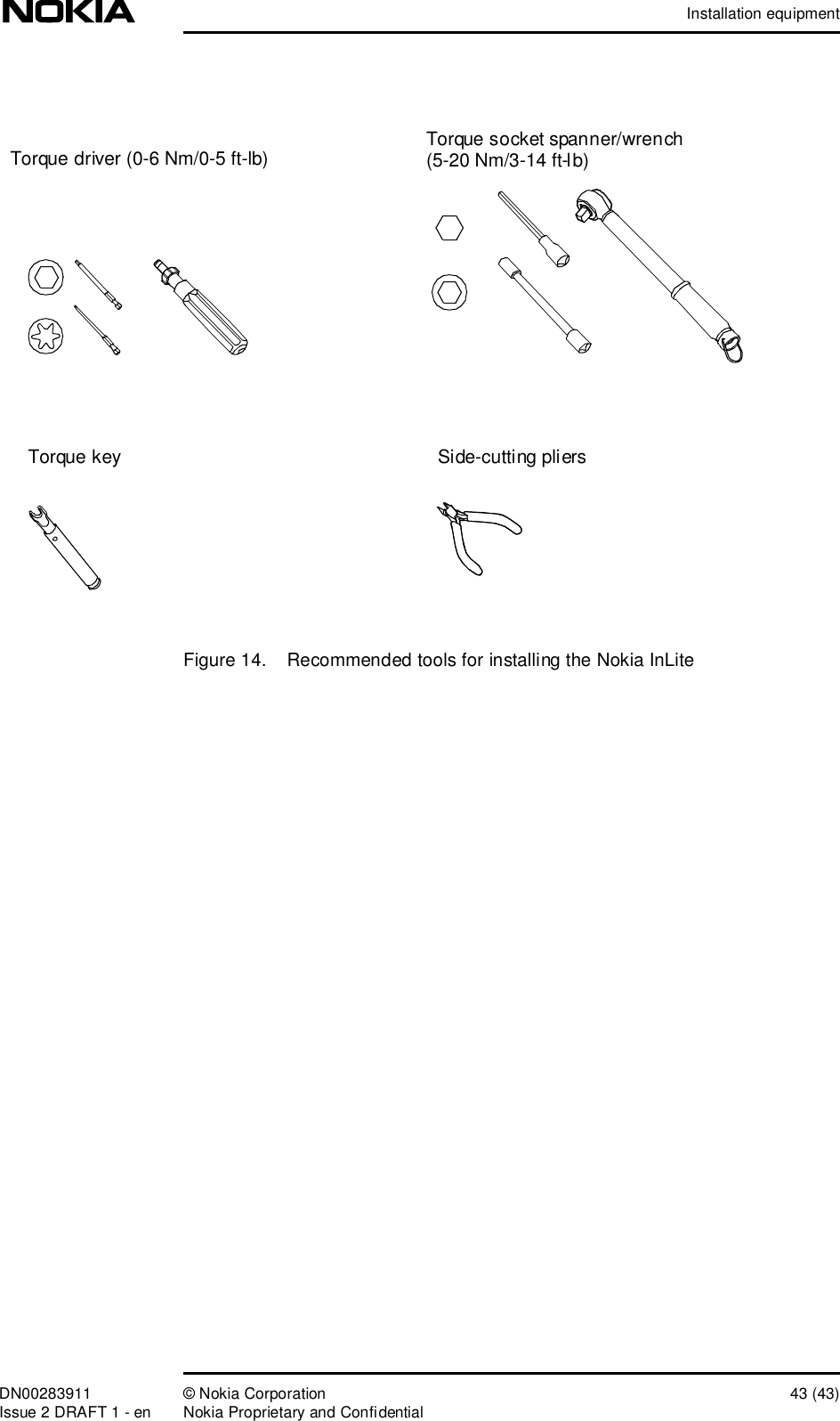 Installation equipmentDN00283911 © Nokia Corporation 43 (43)Issue 2 DRAFT 1 - en Nokia Proprietary and ConfidentialFigure 14.  Recommended tools for installing the Nokia InLiteSide-cutting pliersTorque socket spanner/wrench (5-20 Nm/3-14 ft-lb)Torque keyTorque driver (0-6 Nm/0-5 ft-lb) 